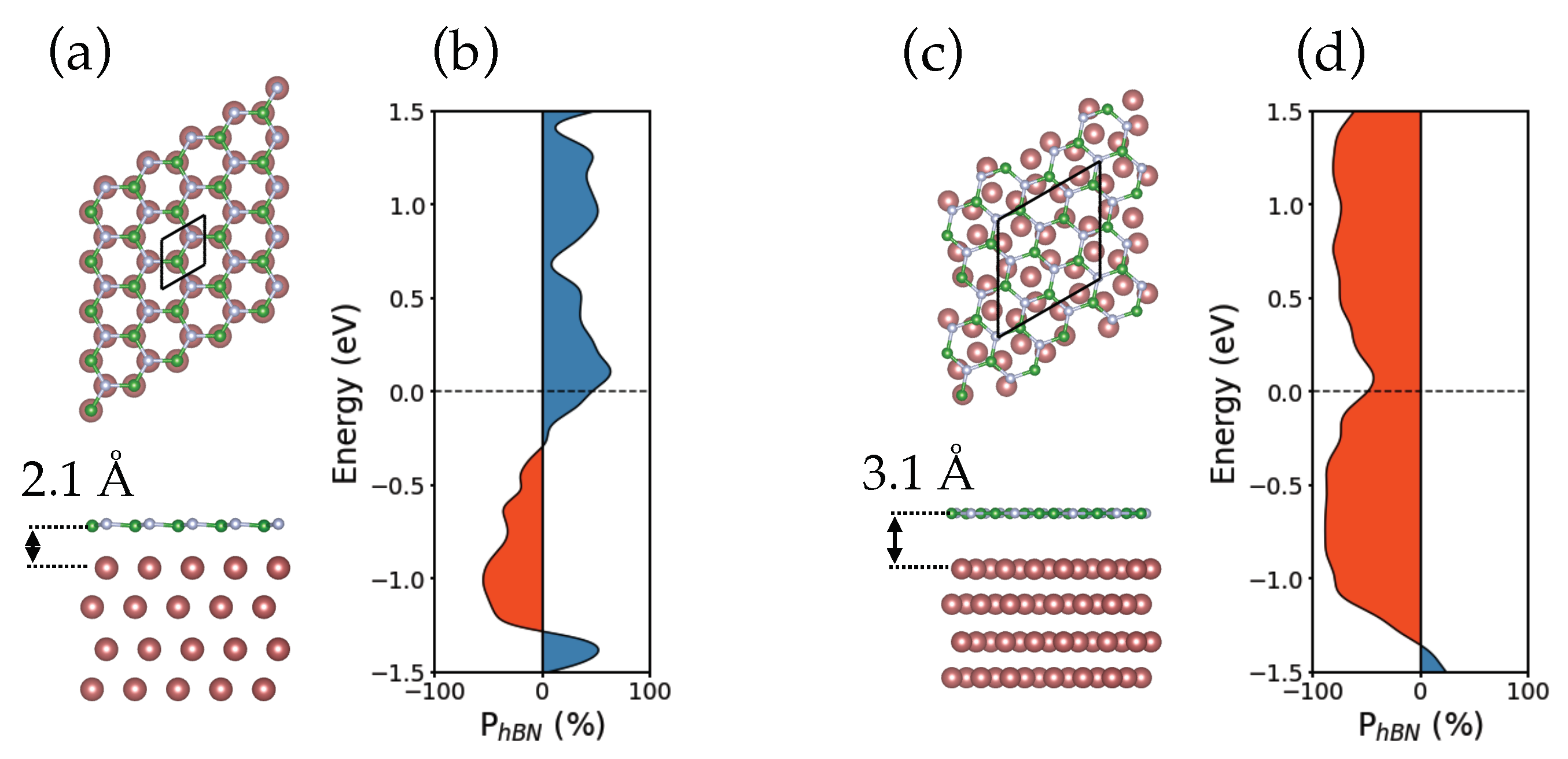 Applsci 10 01724 g010