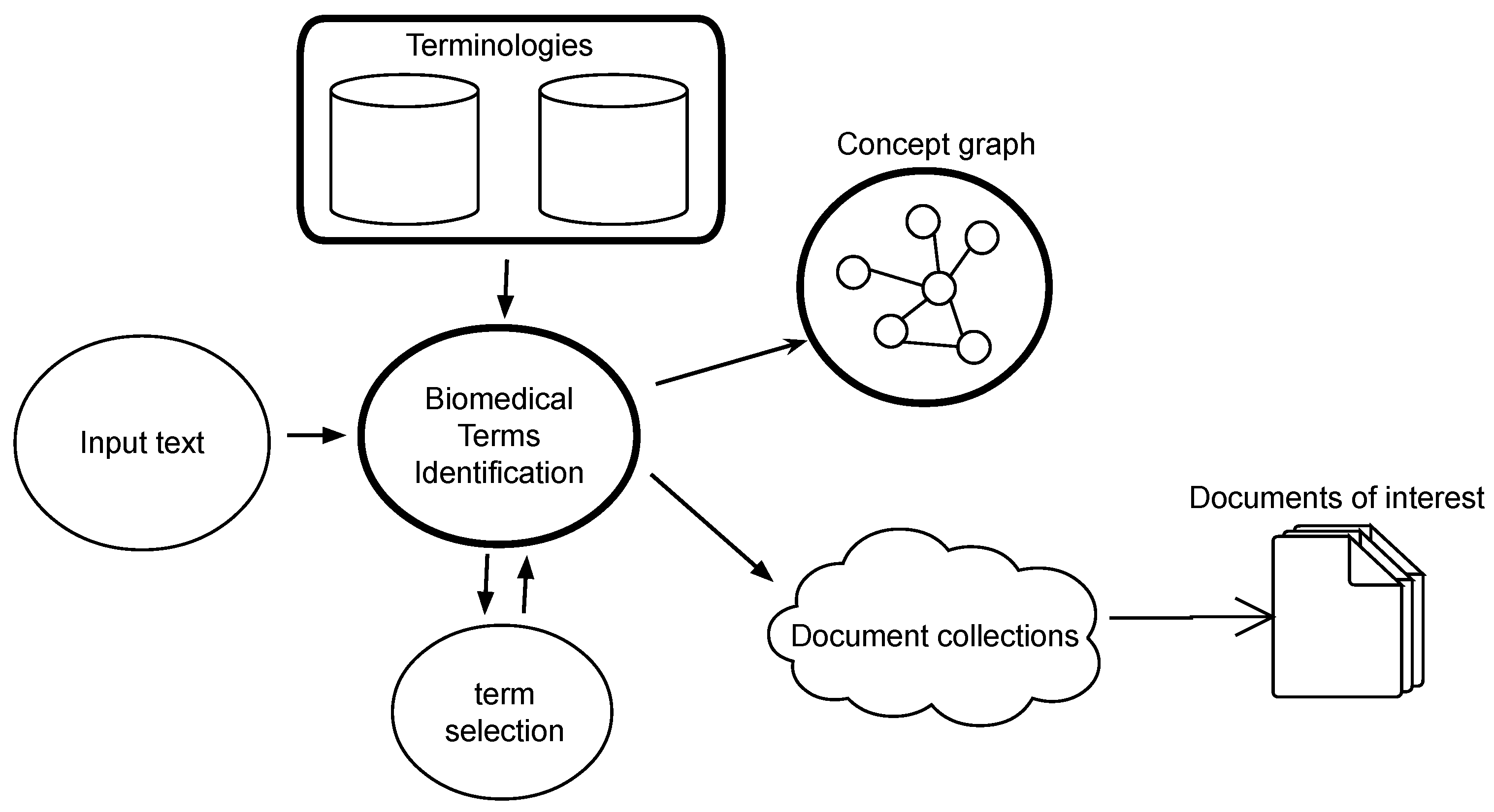 Applsci 10 01726 g001 550