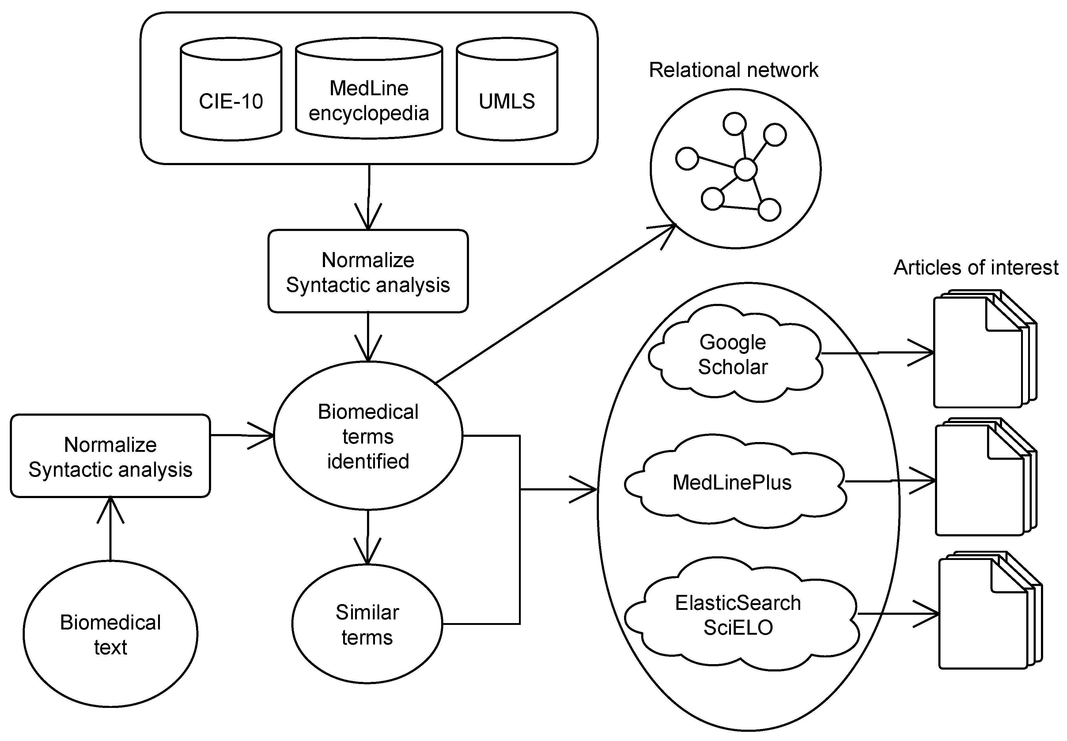 Applsci 10 01726 g002 550