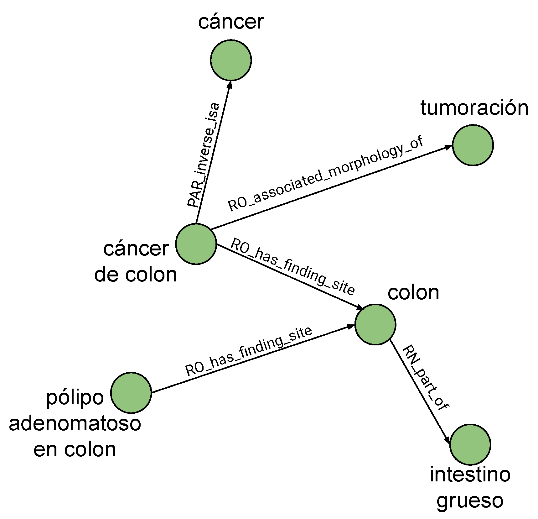 Applsci 10 01726 g011 550