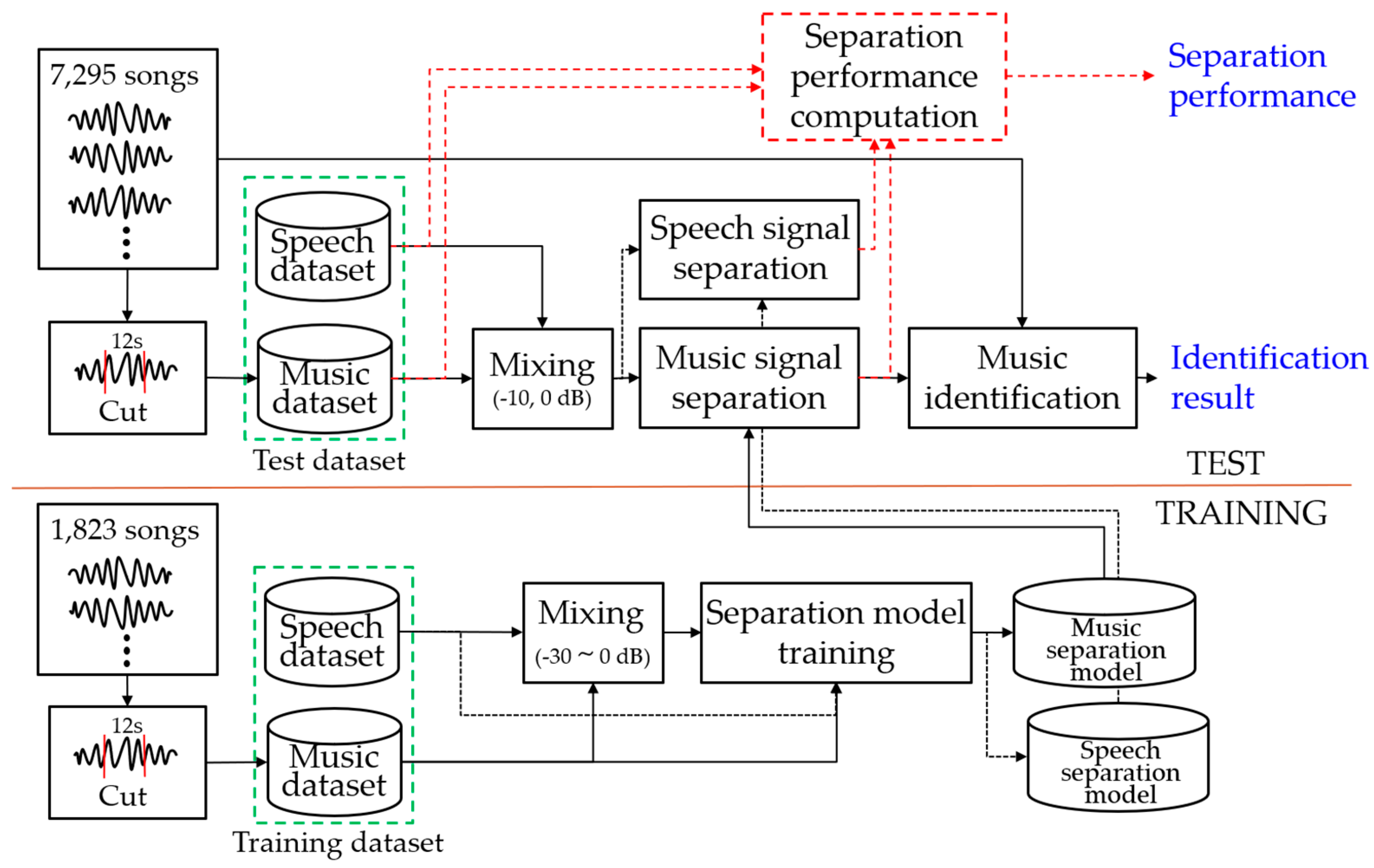 Applsci 10 01727 g009 Applsci 10 01727 g009