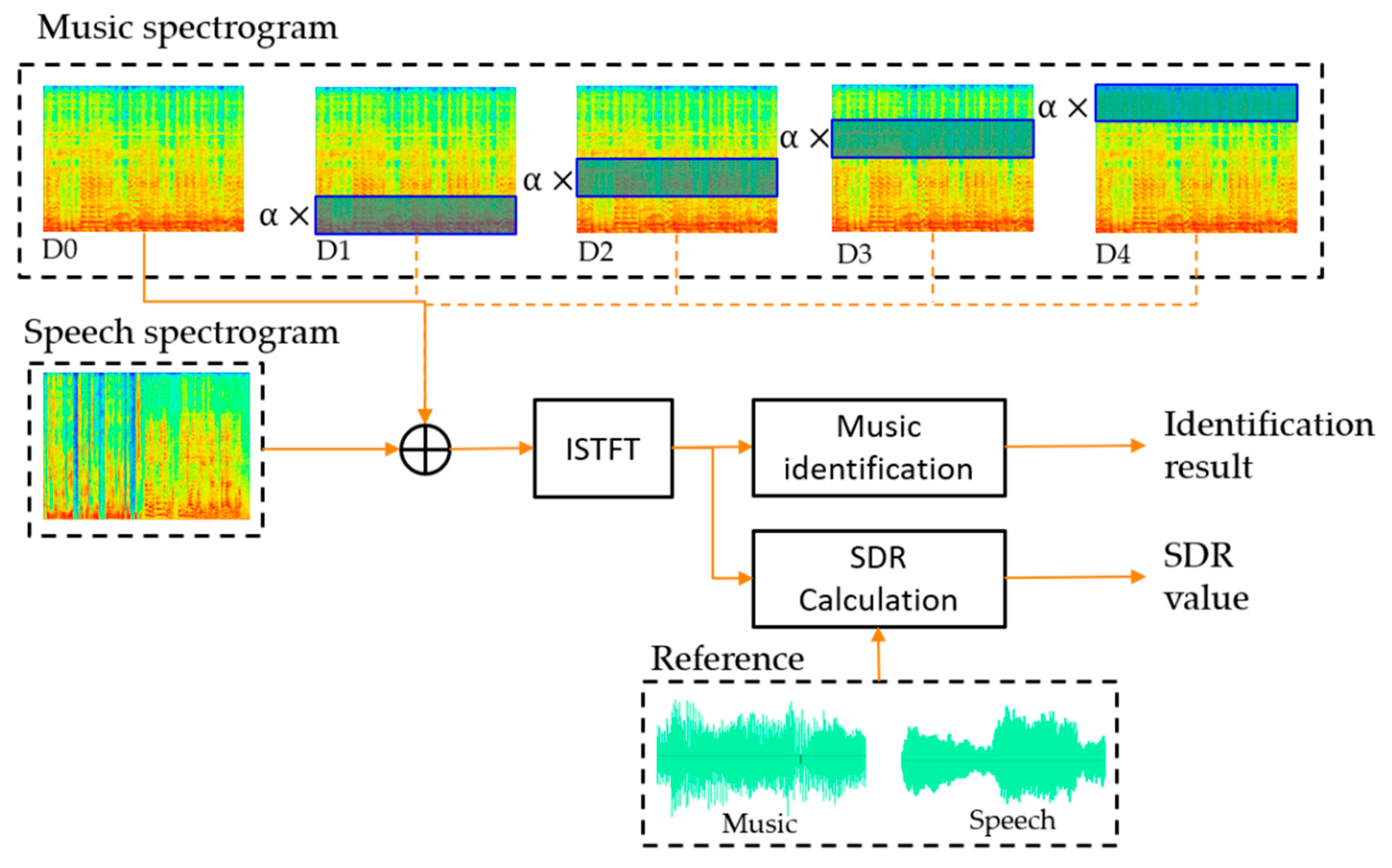 Applsci 10 01727 g011 Applsci 10 01727 g011