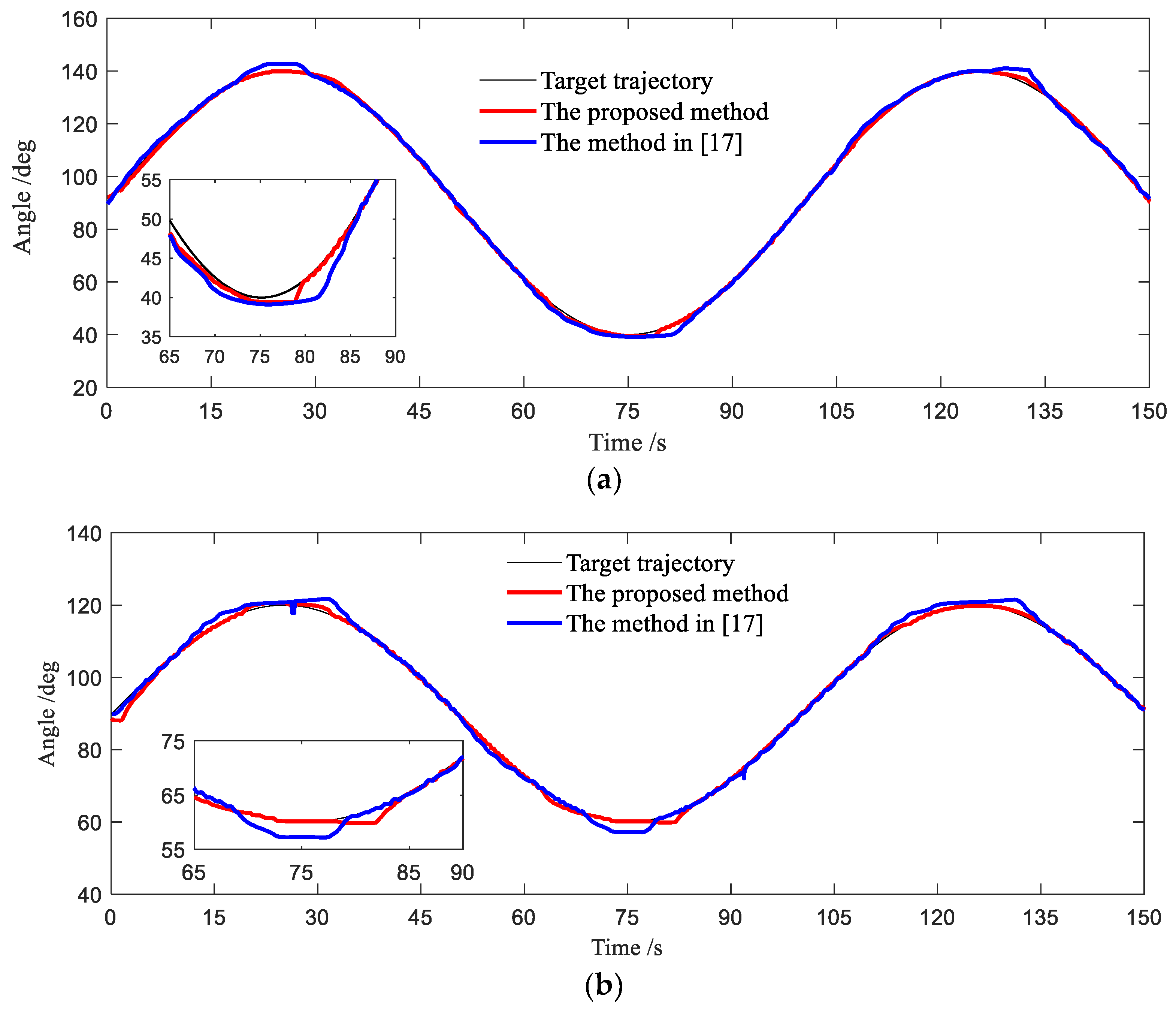 Applsci 10 01728 g004a