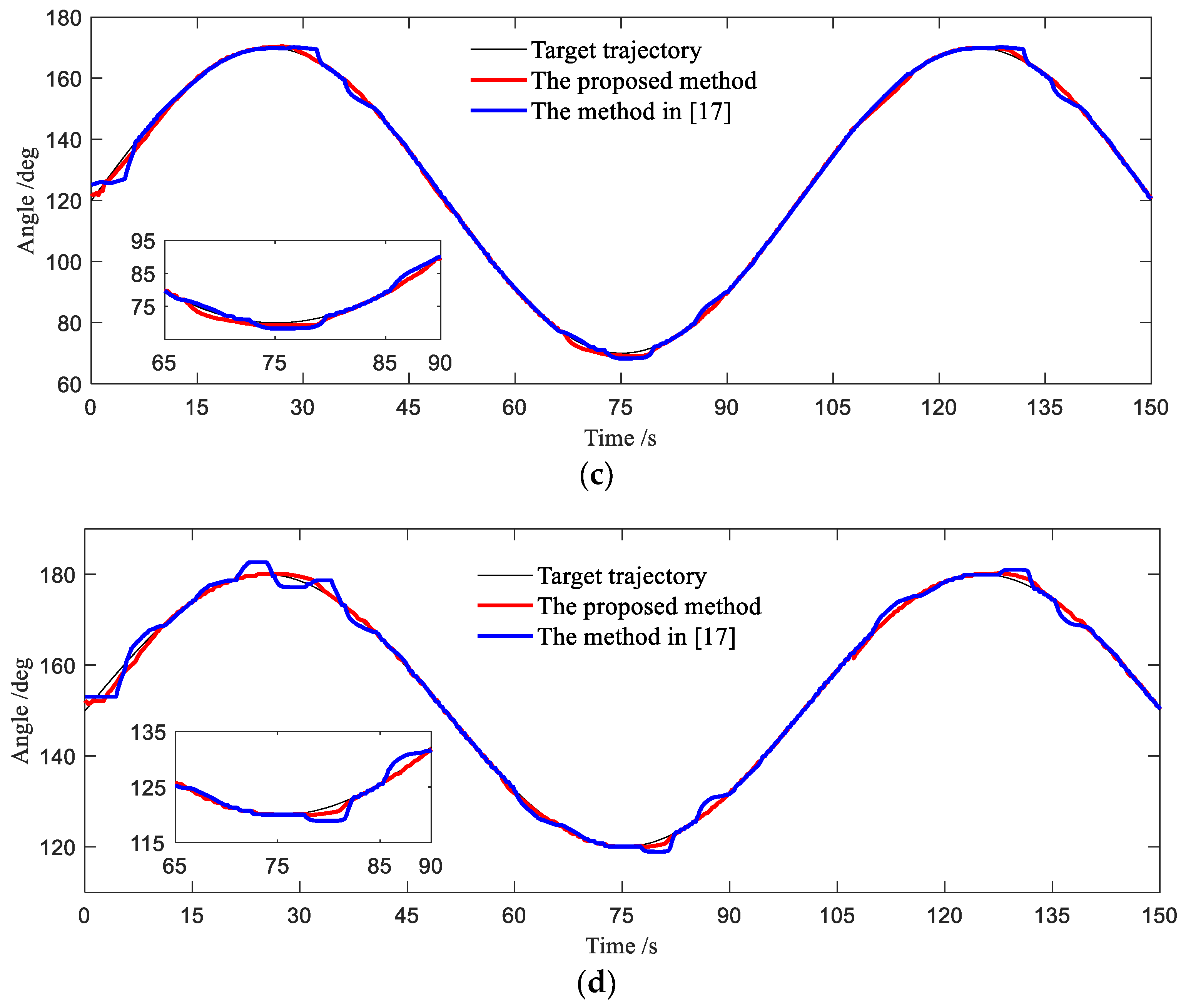 Applsci 10 01728 g004b