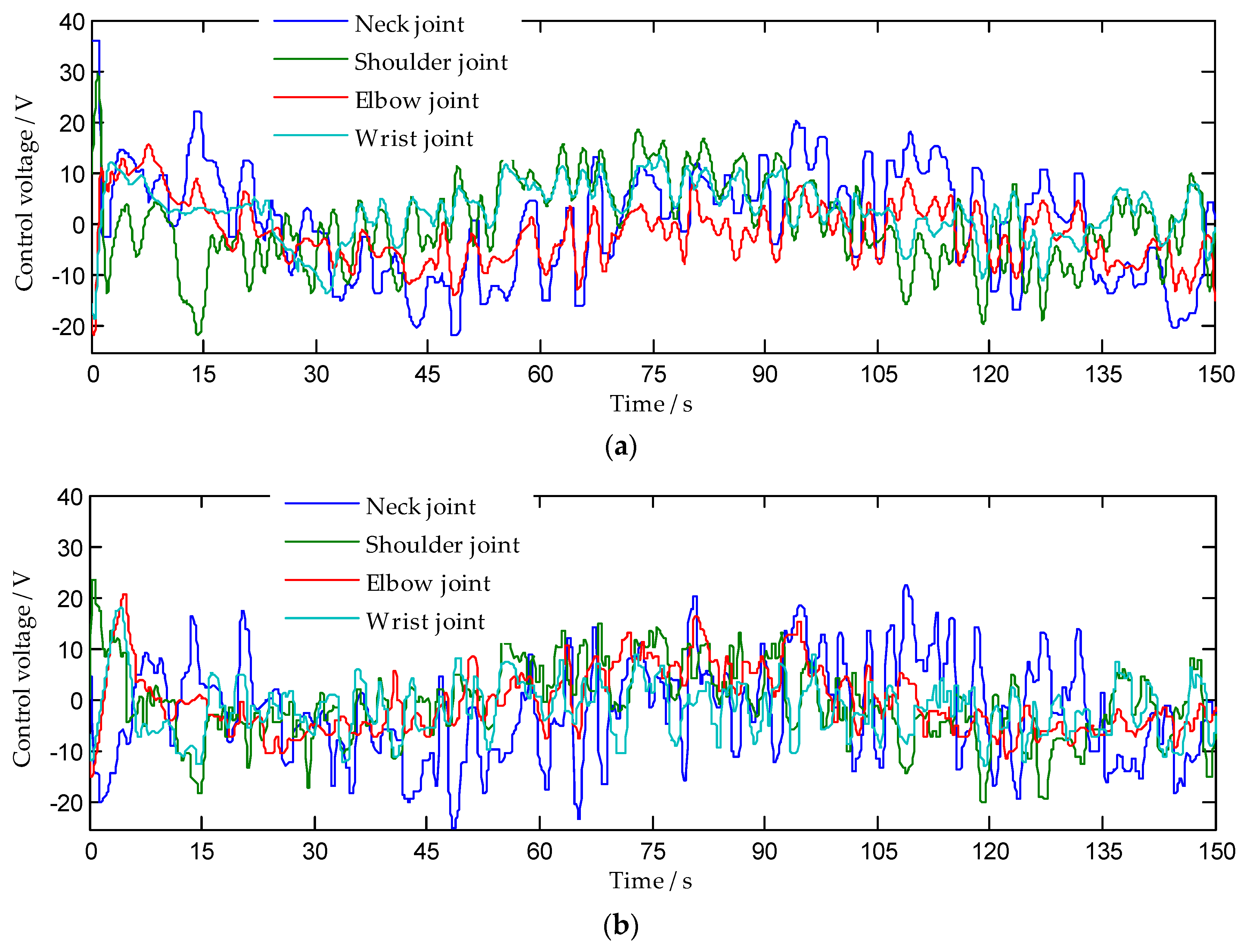 Applsci 10 01728 g005