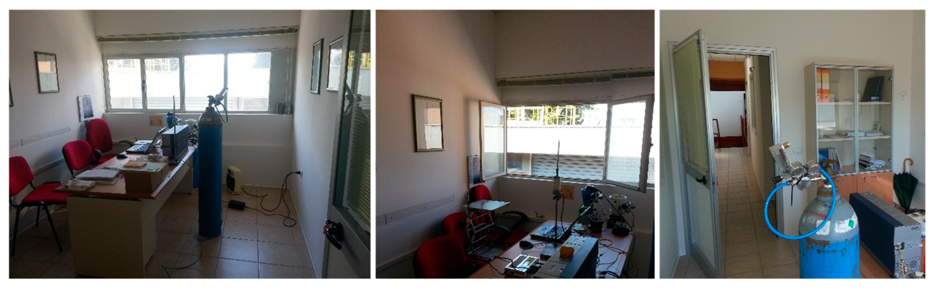 Applsci 10 01730 g001 Applsci 10 01730 g001