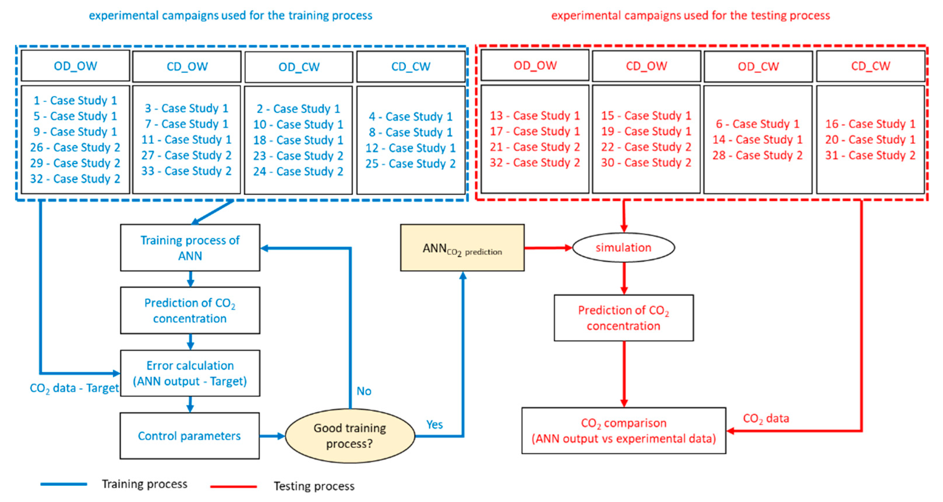 Applsci 10 01730 g004 Applsci 10 01730 g004