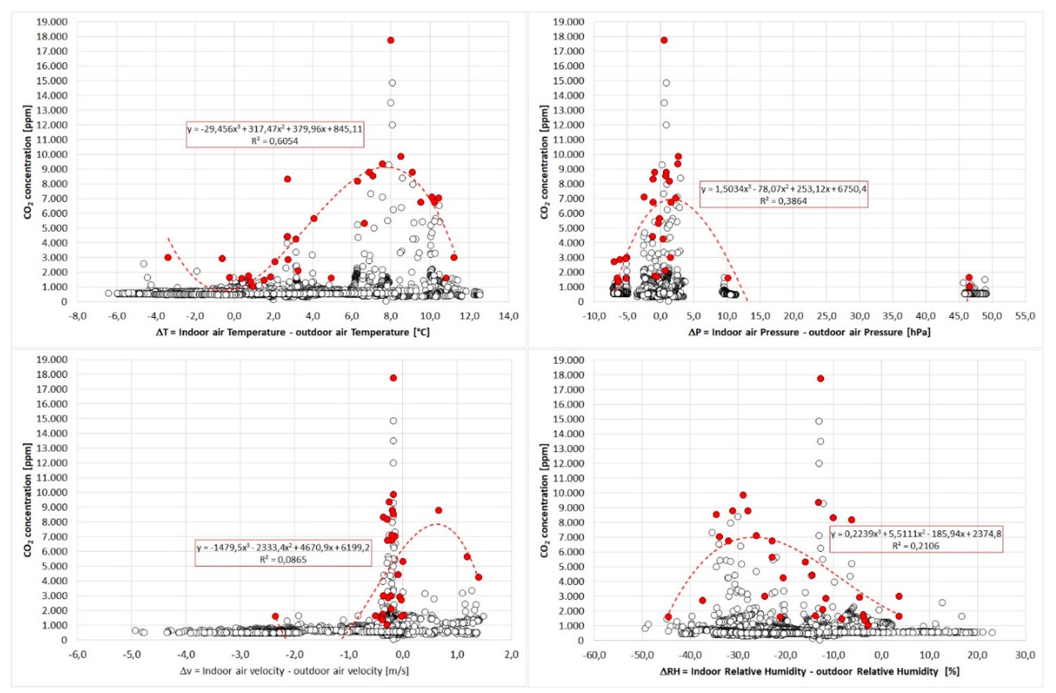 Applsci 10 01730 g005 Applsci 10 01730 g005