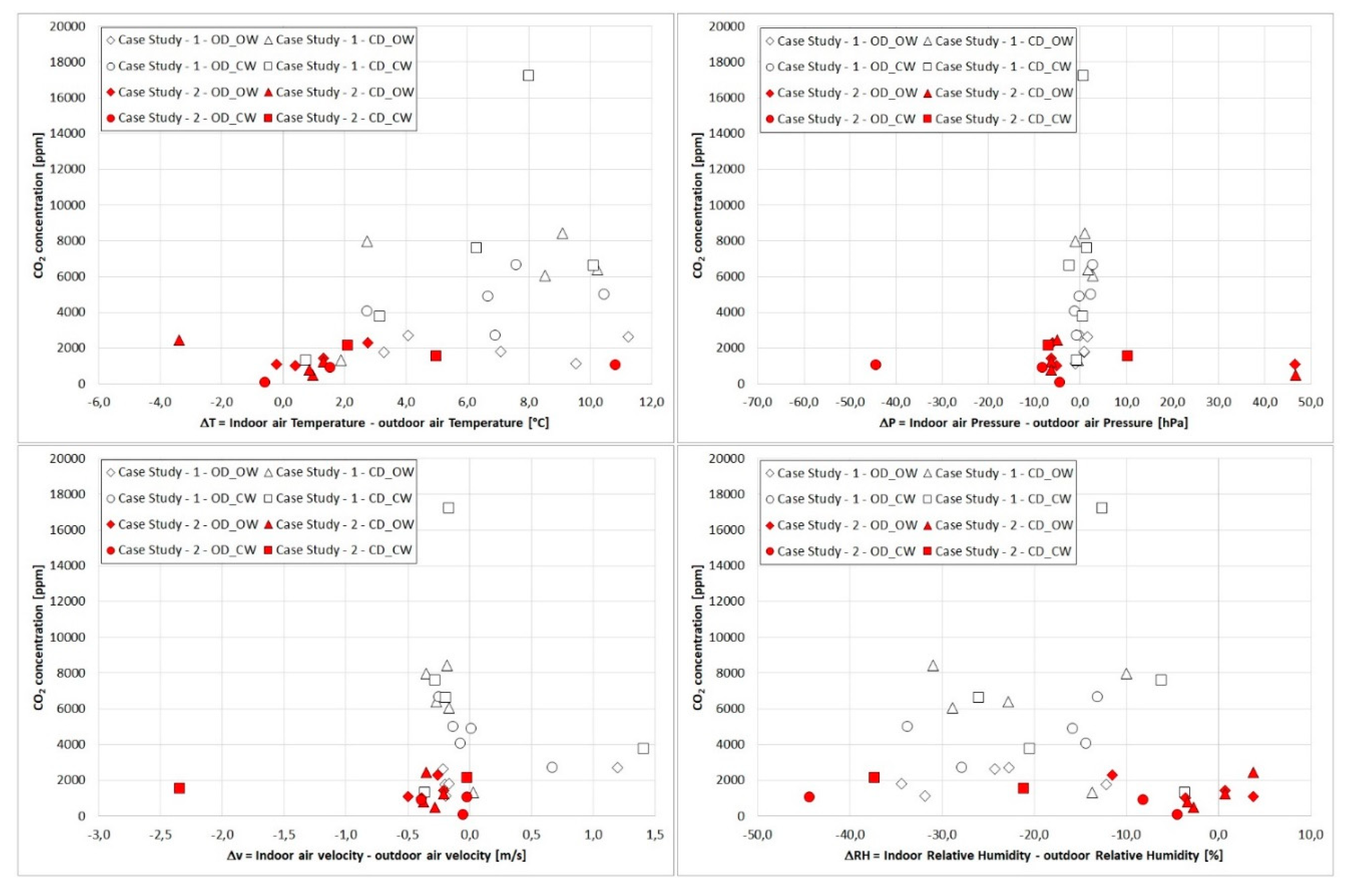 Applsci 10 01730 g006 Applsci 10 01730 g006