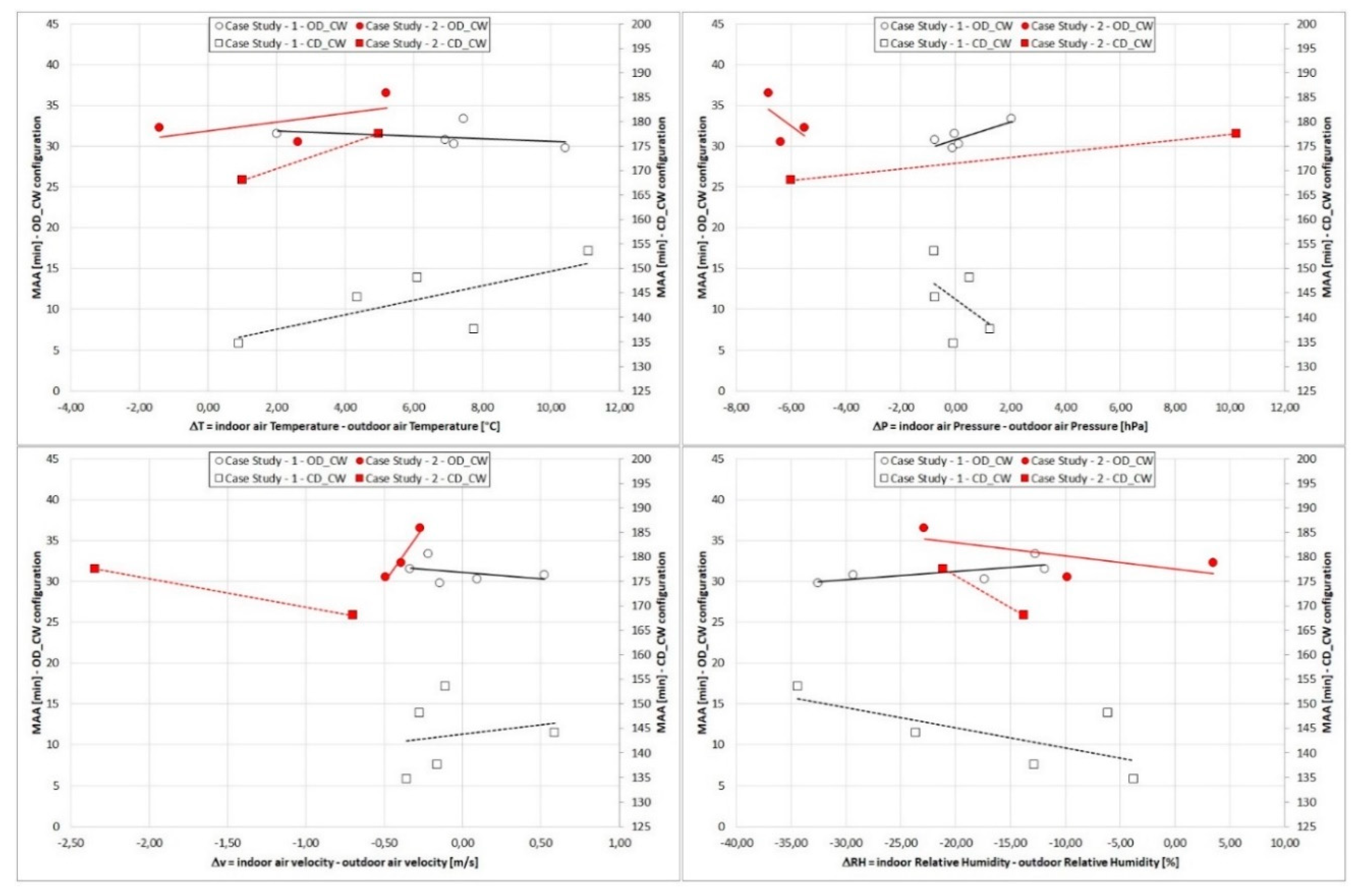 Applsci 10 01730 g009 Applsci 10 01730 g009