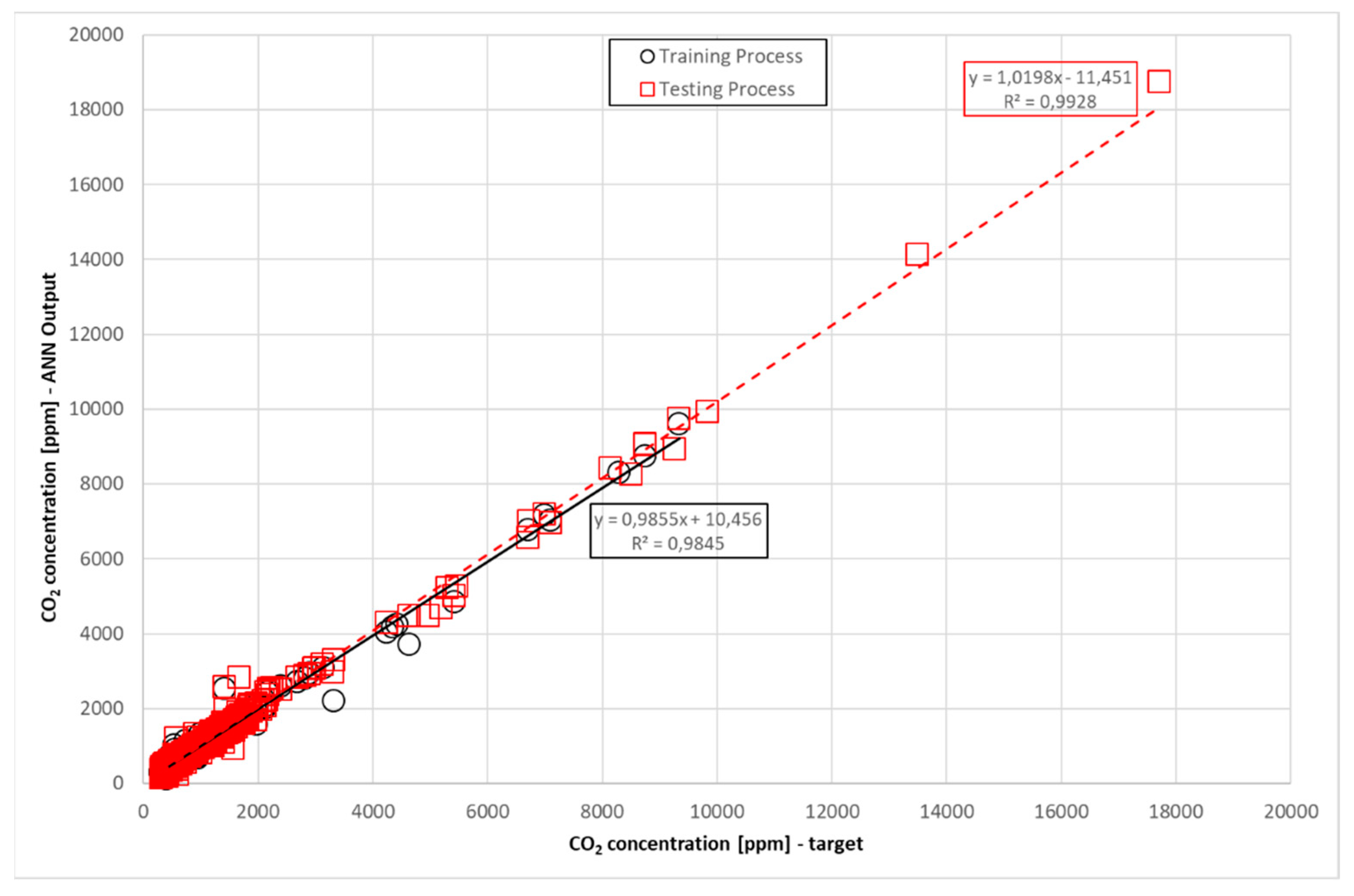 Applsci 10 01730 g011 Applsci 10 01730 g011