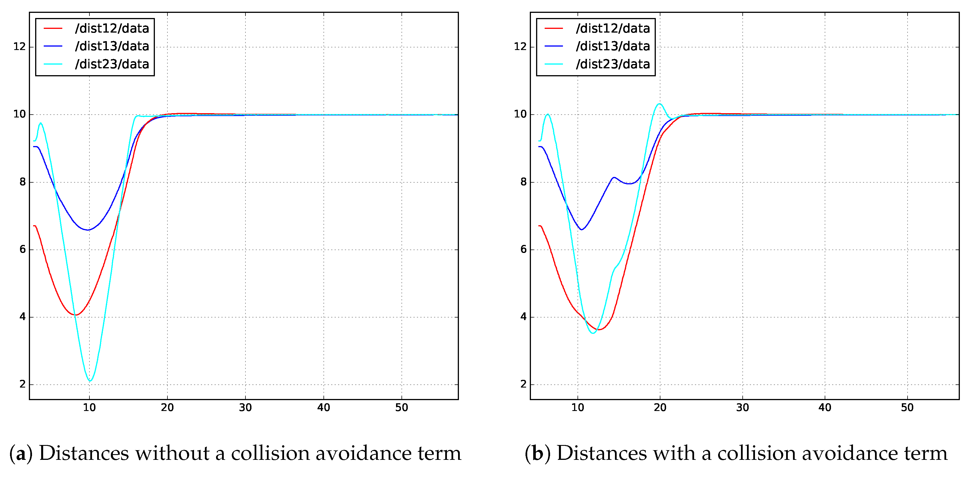 Applsci 10 01732 g005 Applsci 10 01732 g005