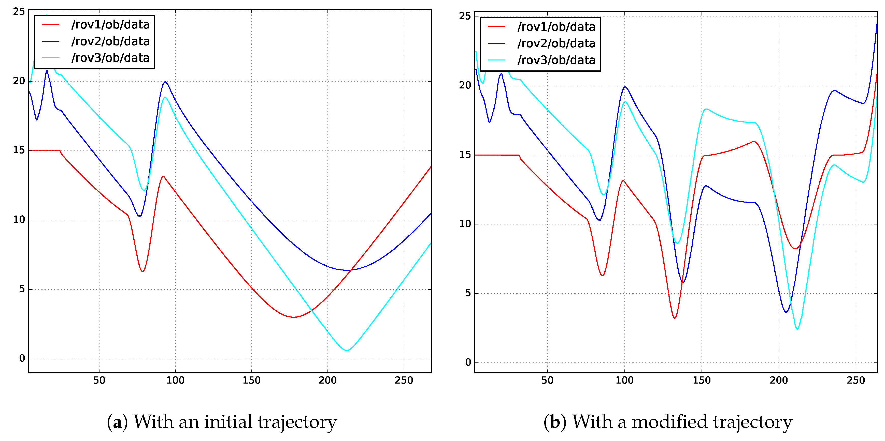 Applsci 10 01732 g0a3 Applsci 10 01732 g0a3