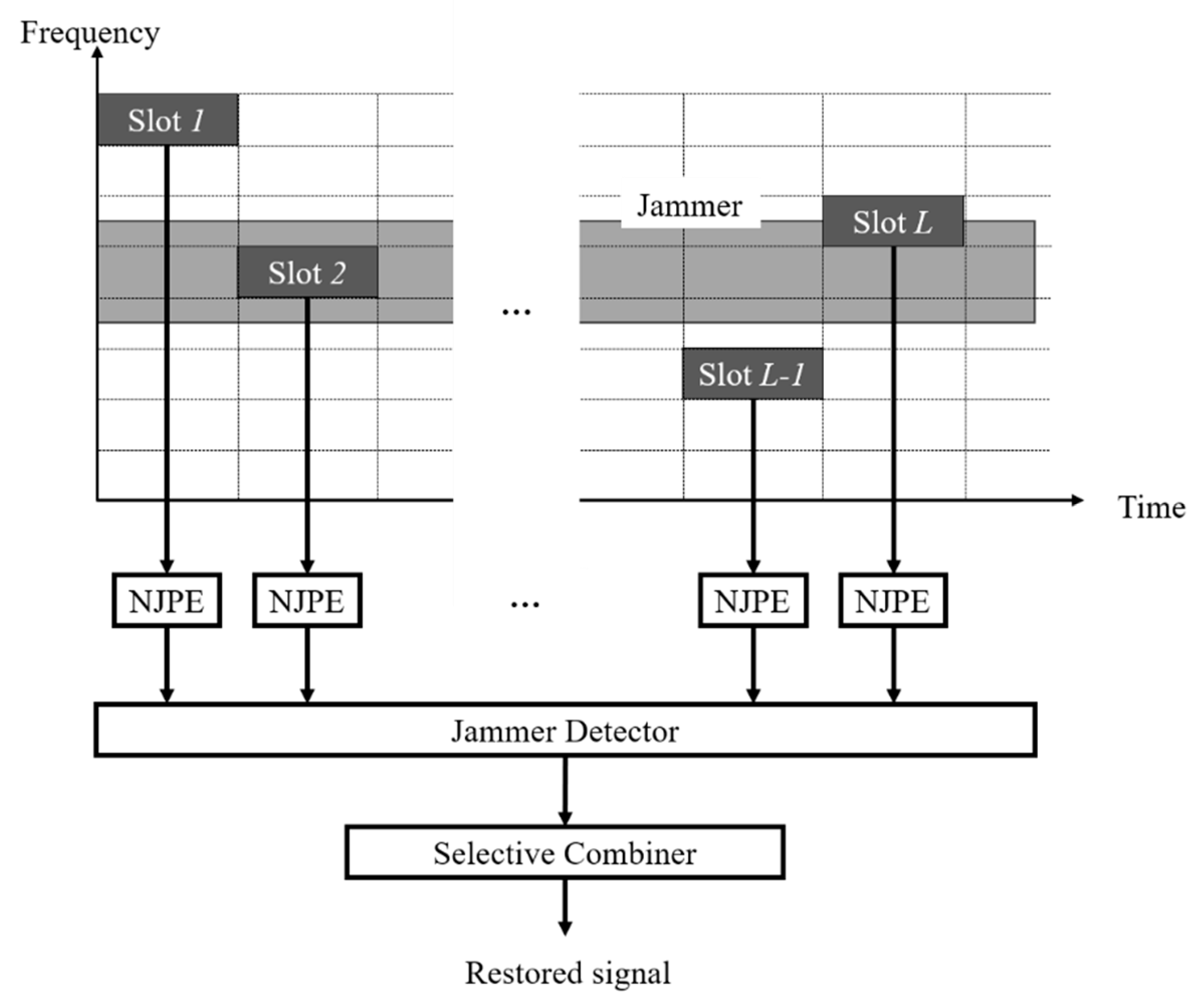 Applsci 10 01733 g001