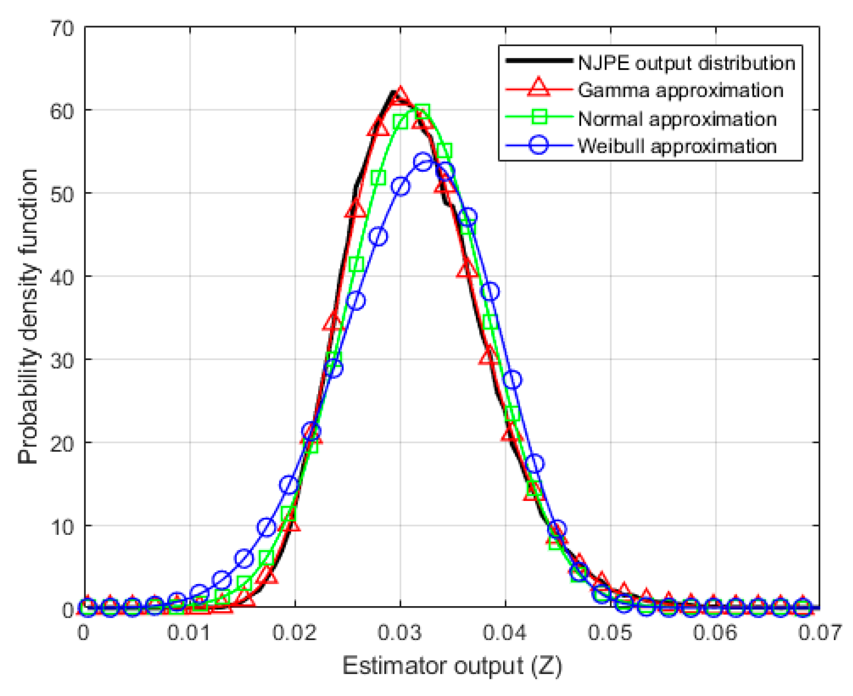 Applsci 10 01733 g002
