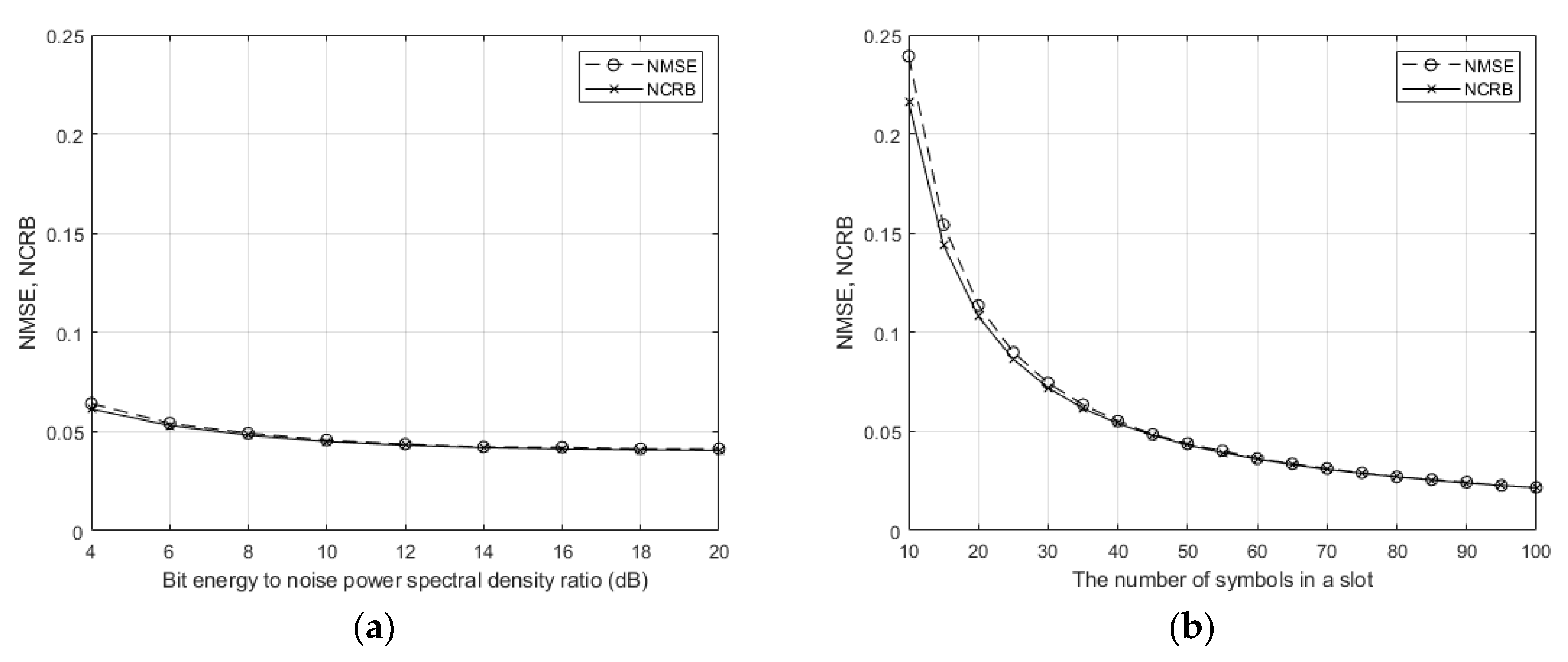Applsci 10 01733 g003