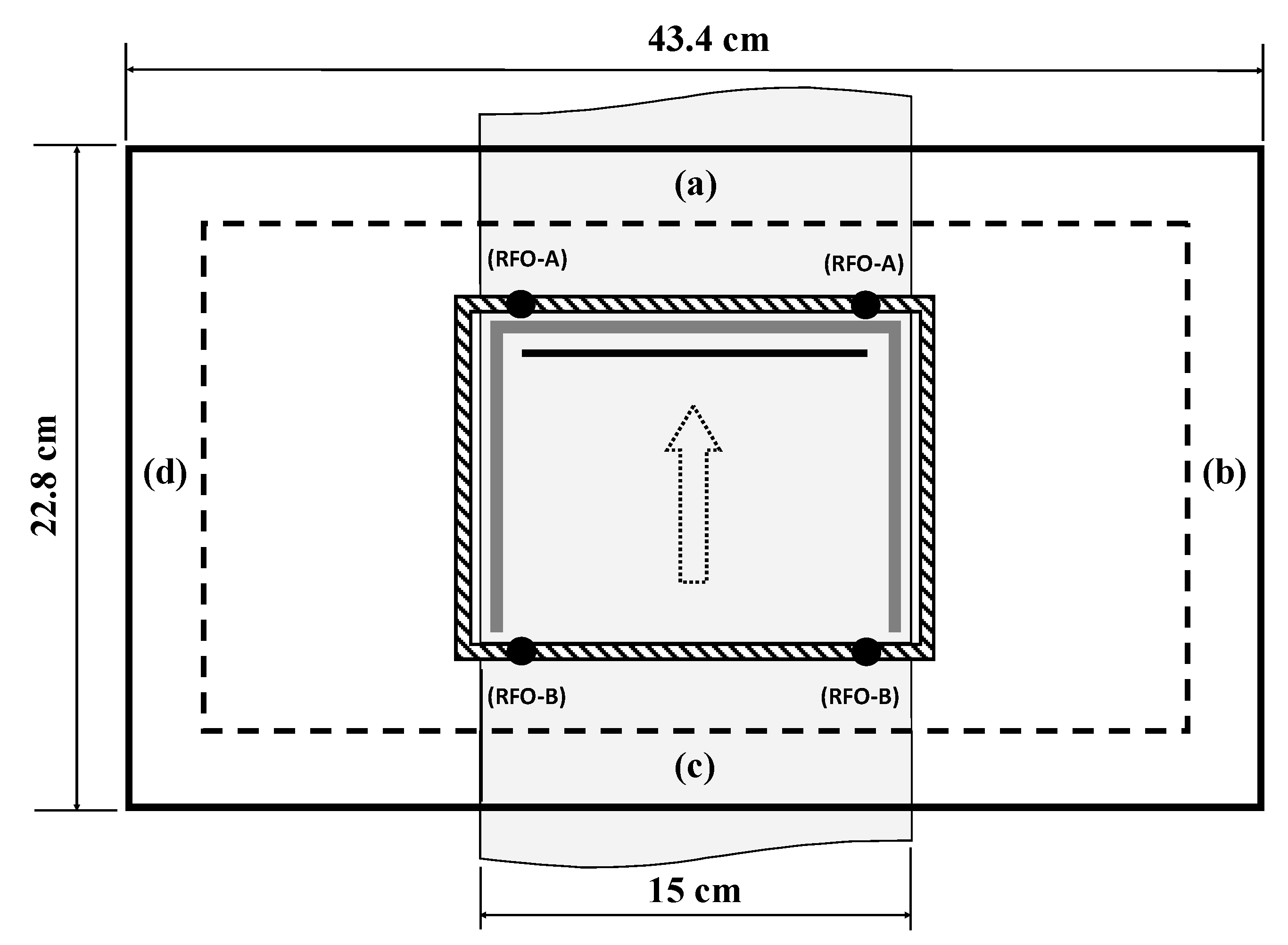 Applsci 10 01734 g001