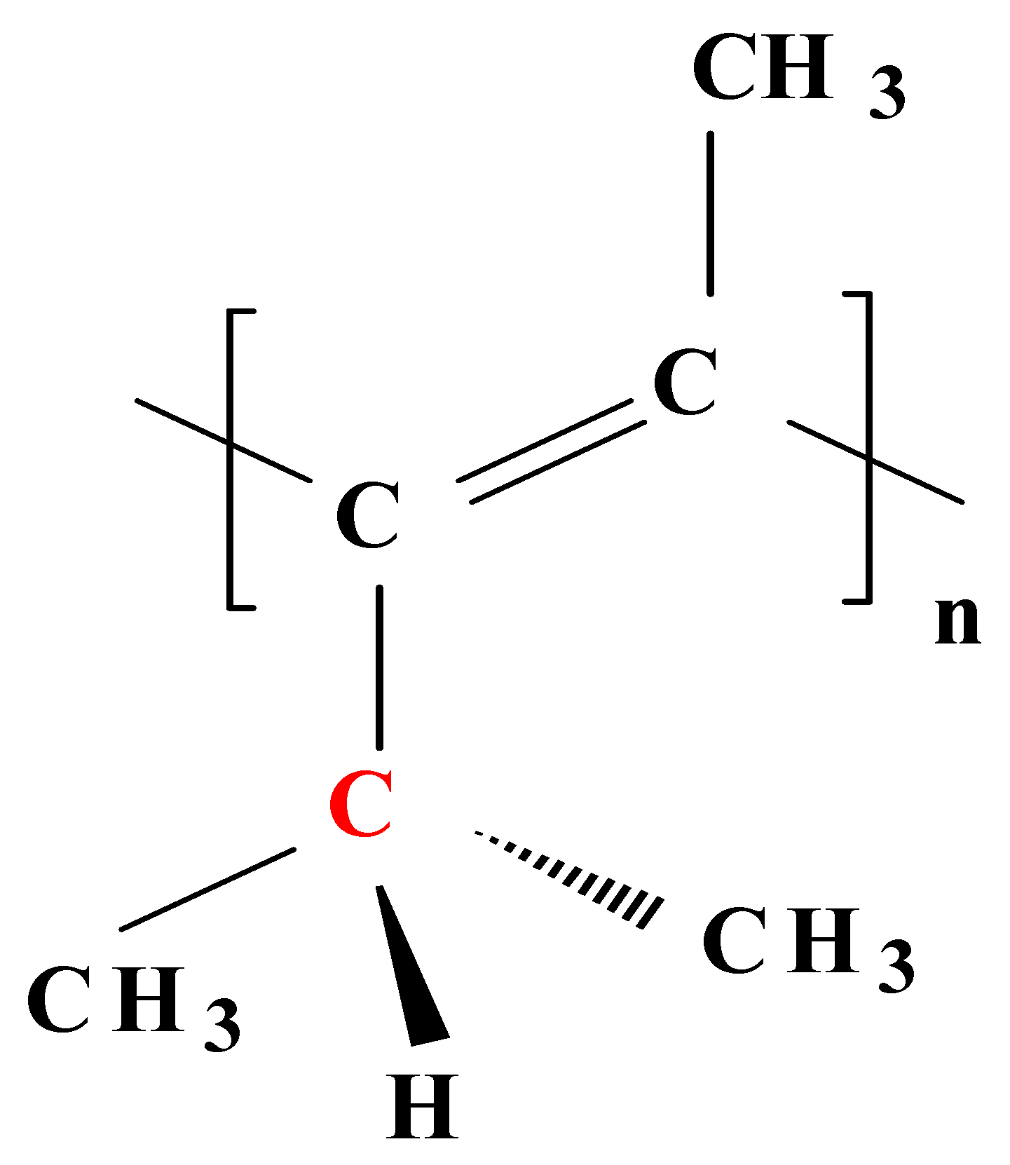 Applsci 10 01735 g002