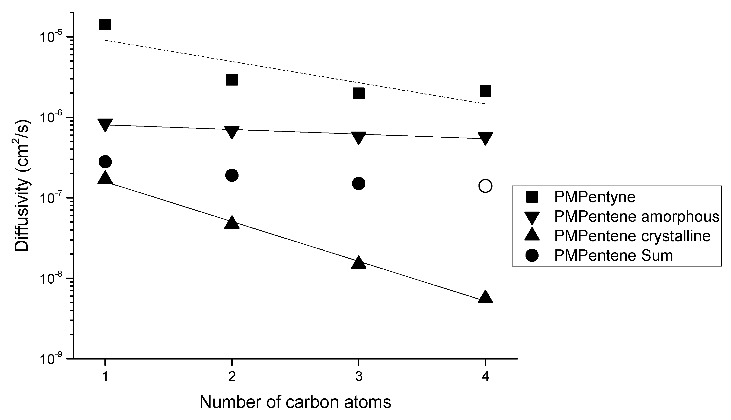Applsci 10 01735 g009