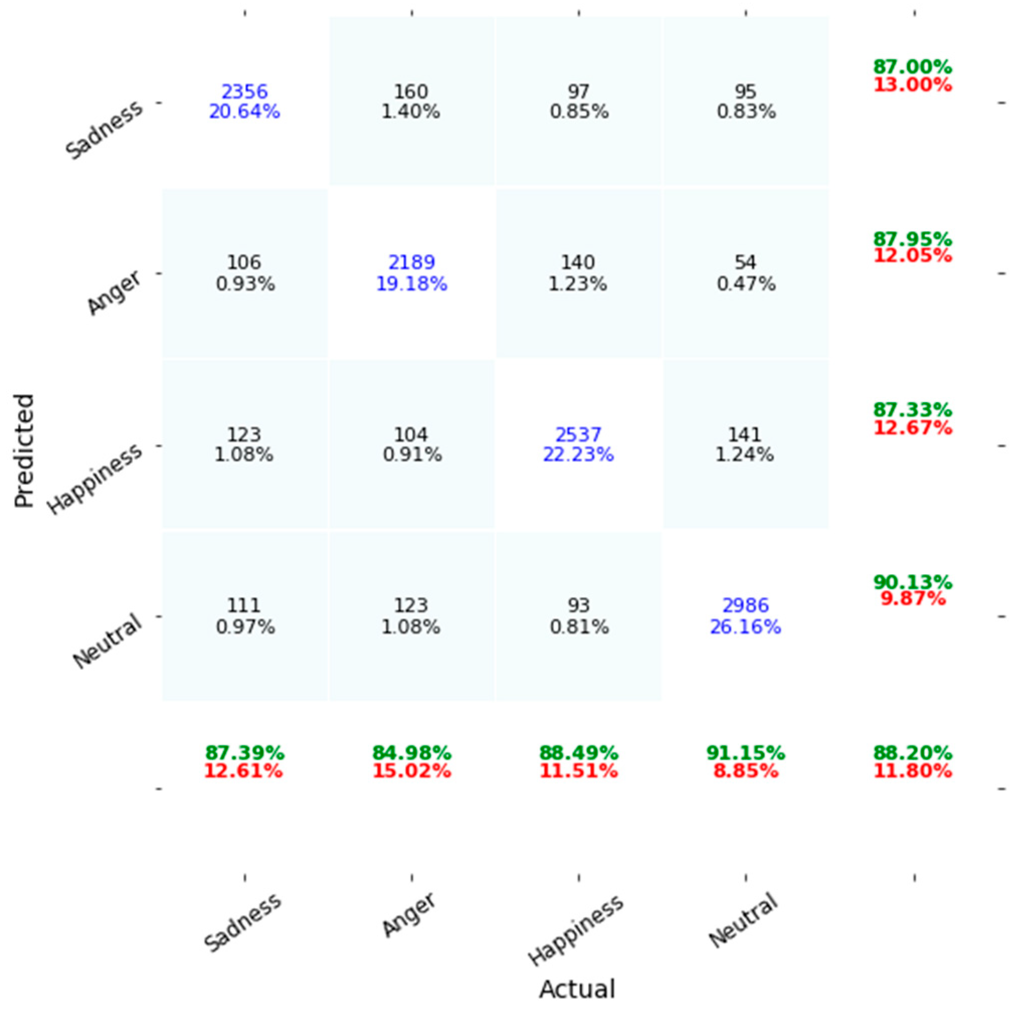 Applsci 10 01736 g006