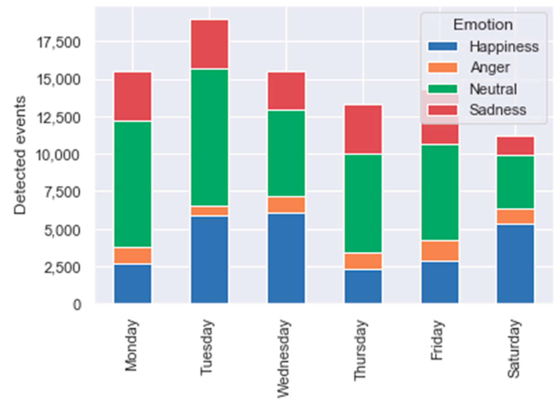 Applsci 10 01736 g007