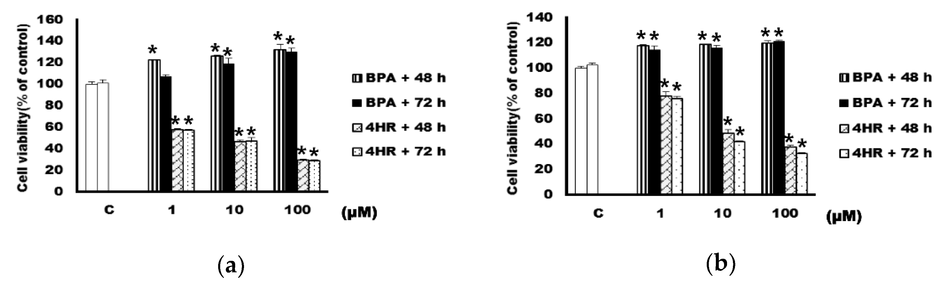 Applsci 10 01737 g001 Applsci 10 01737 g001