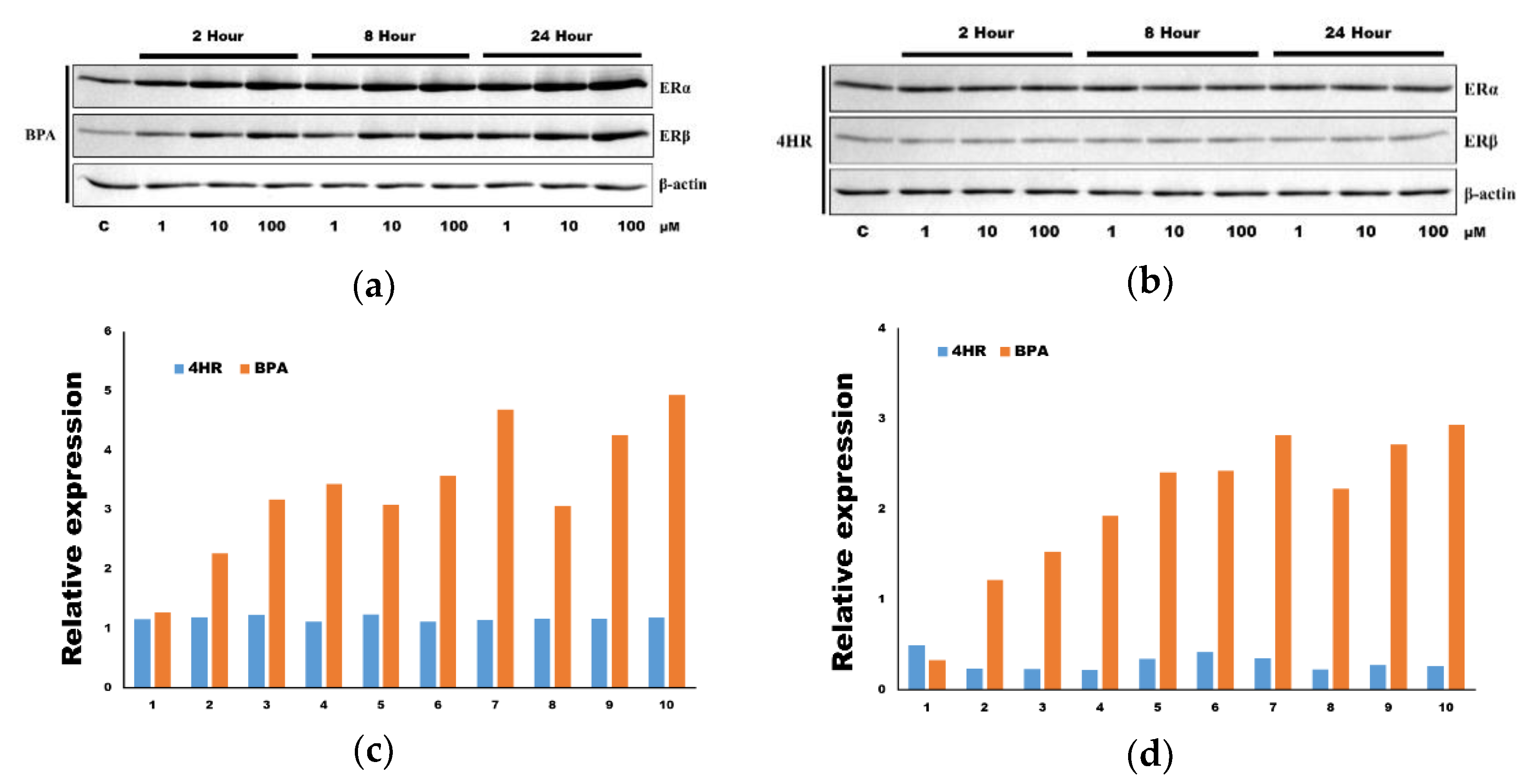 Applsci 10 01737 g002 Applsci 10 01737 g002