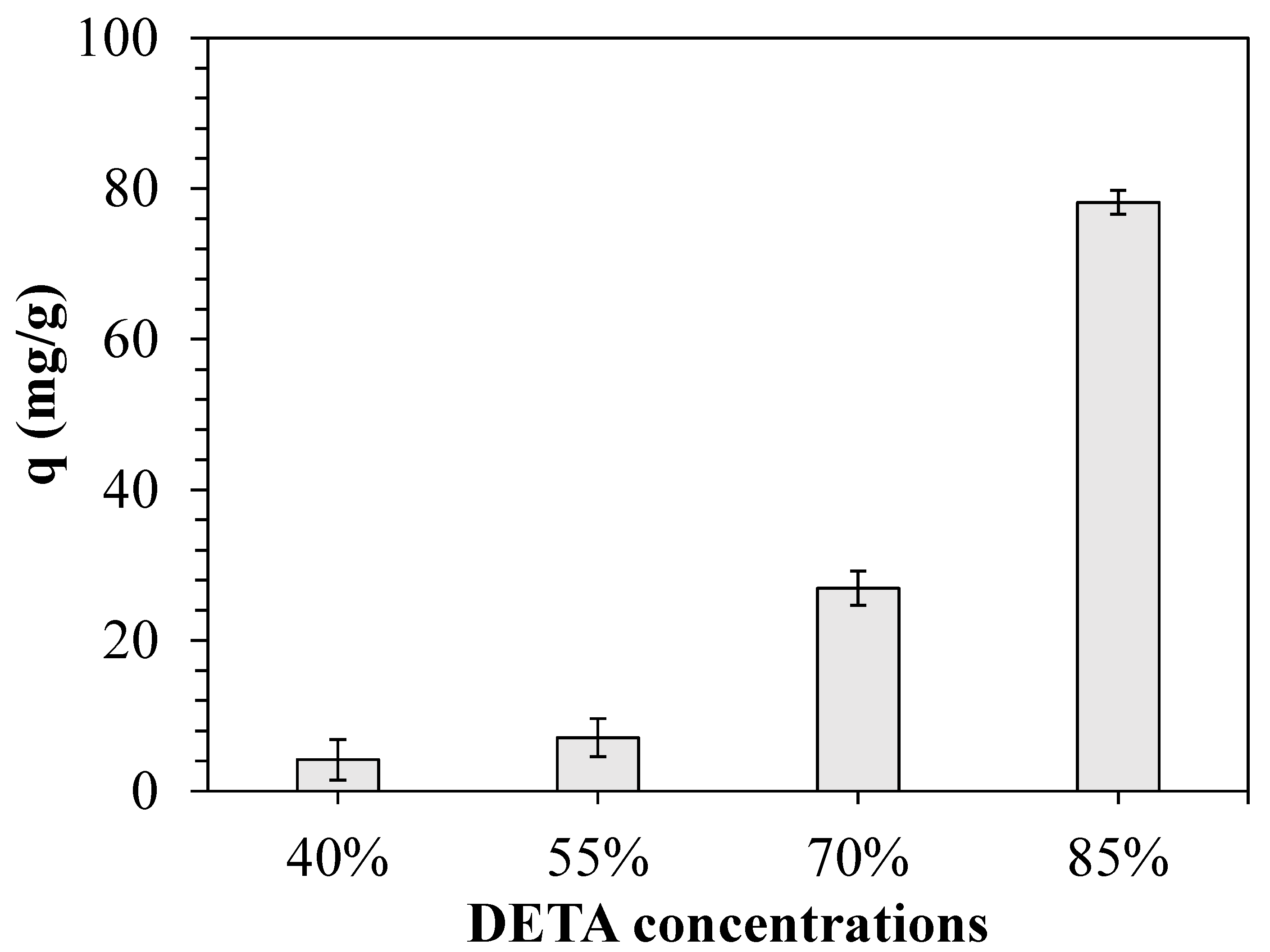Applsci 10 01738 g001