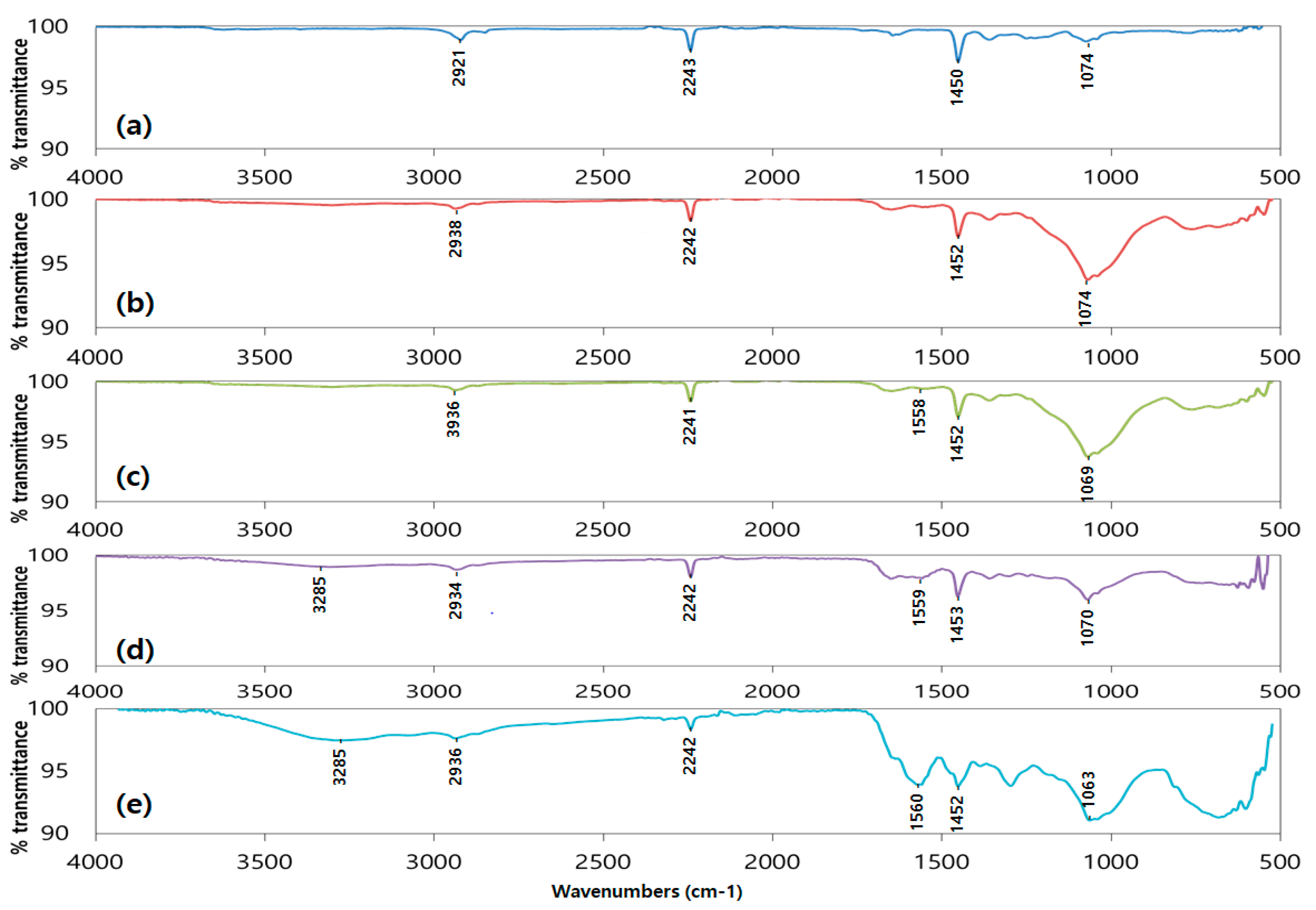 Applsci 10 01738 g003