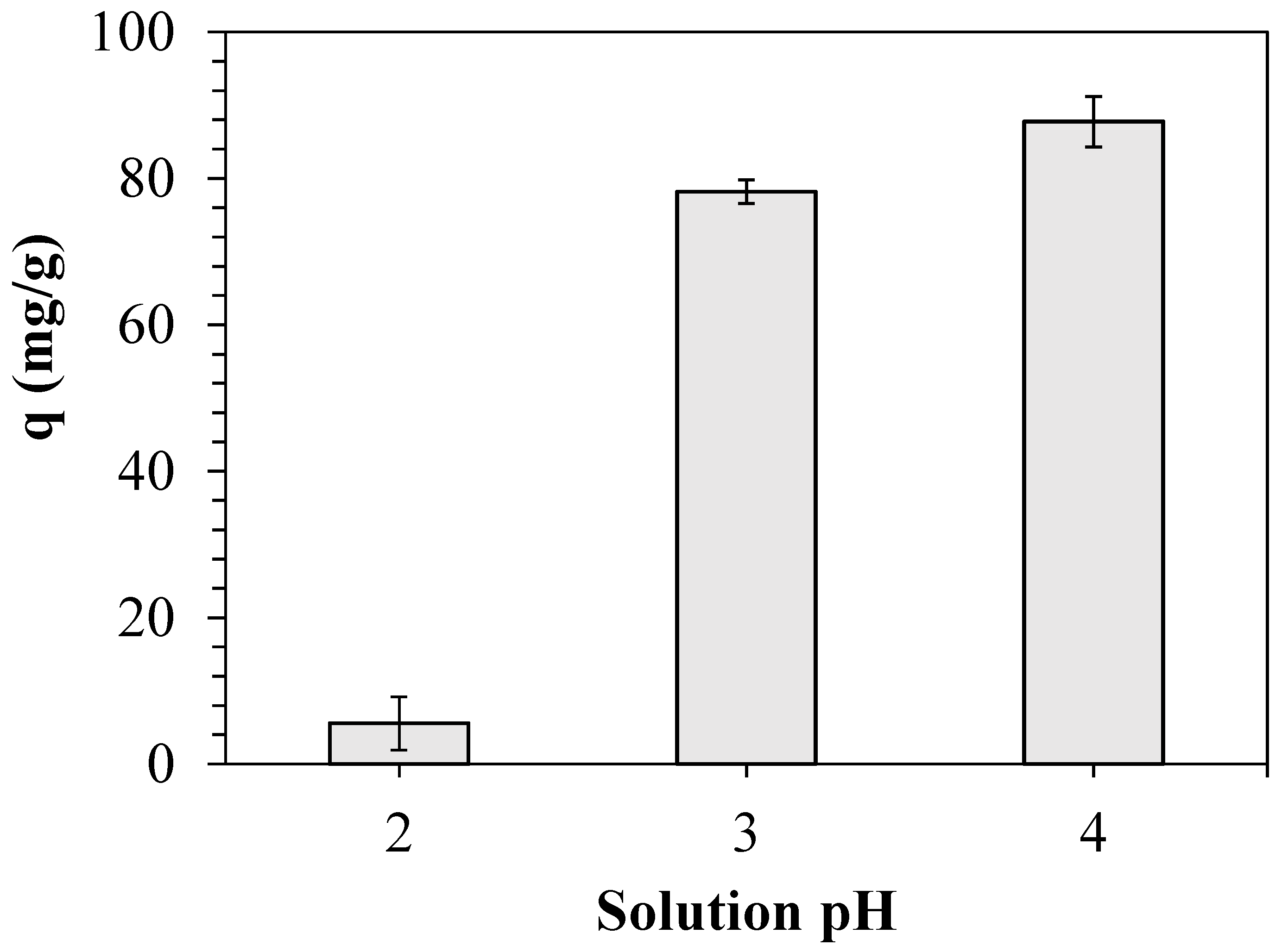 Applsci 10 01738 g006