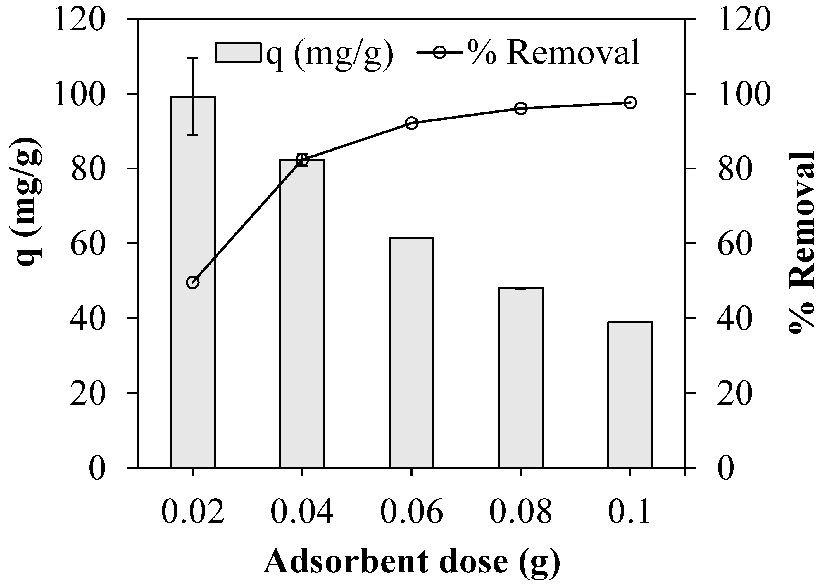 Applsci 10 01738 g007