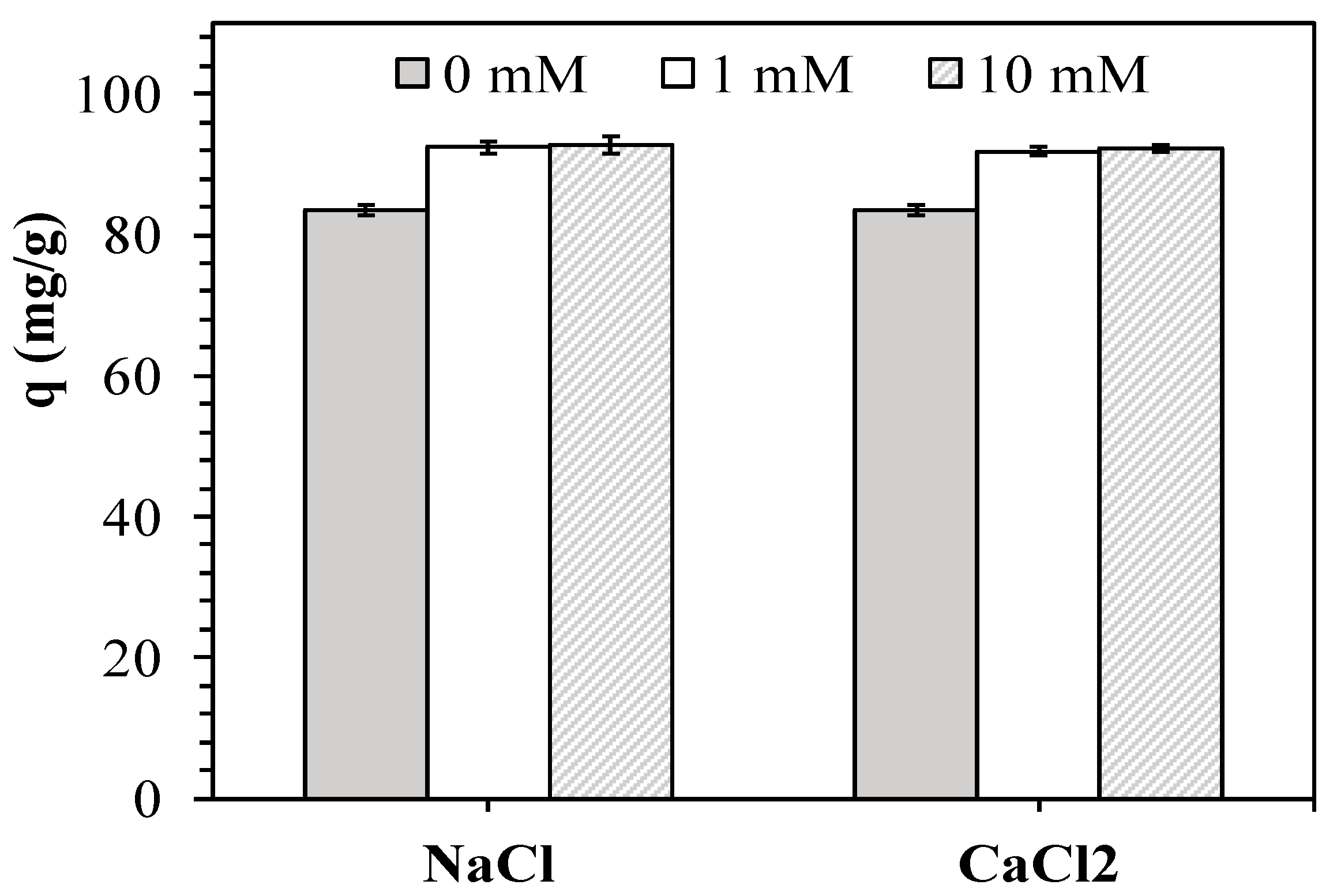 Applsci 10 01738 g008