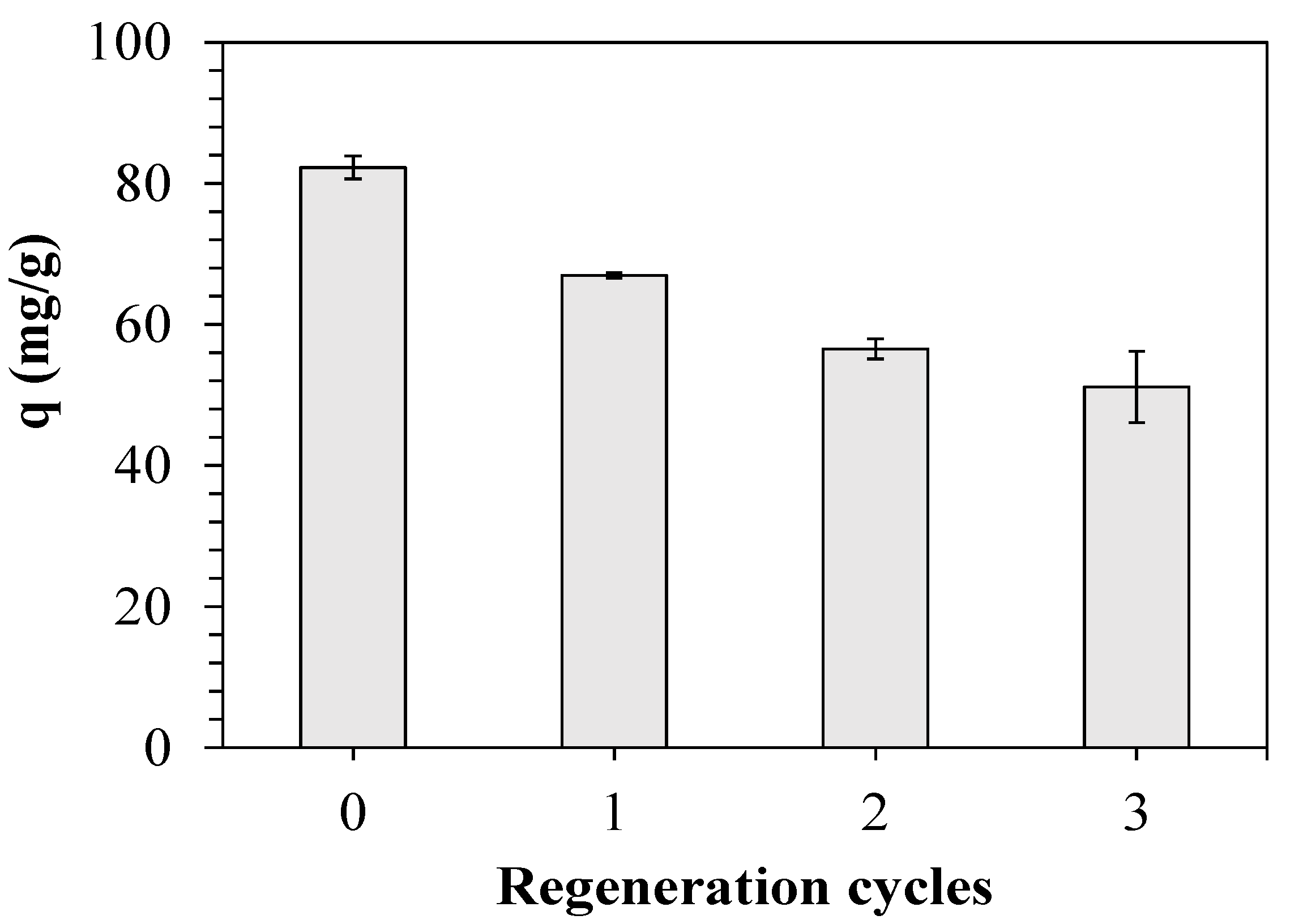 Applsci 10 01738 g009