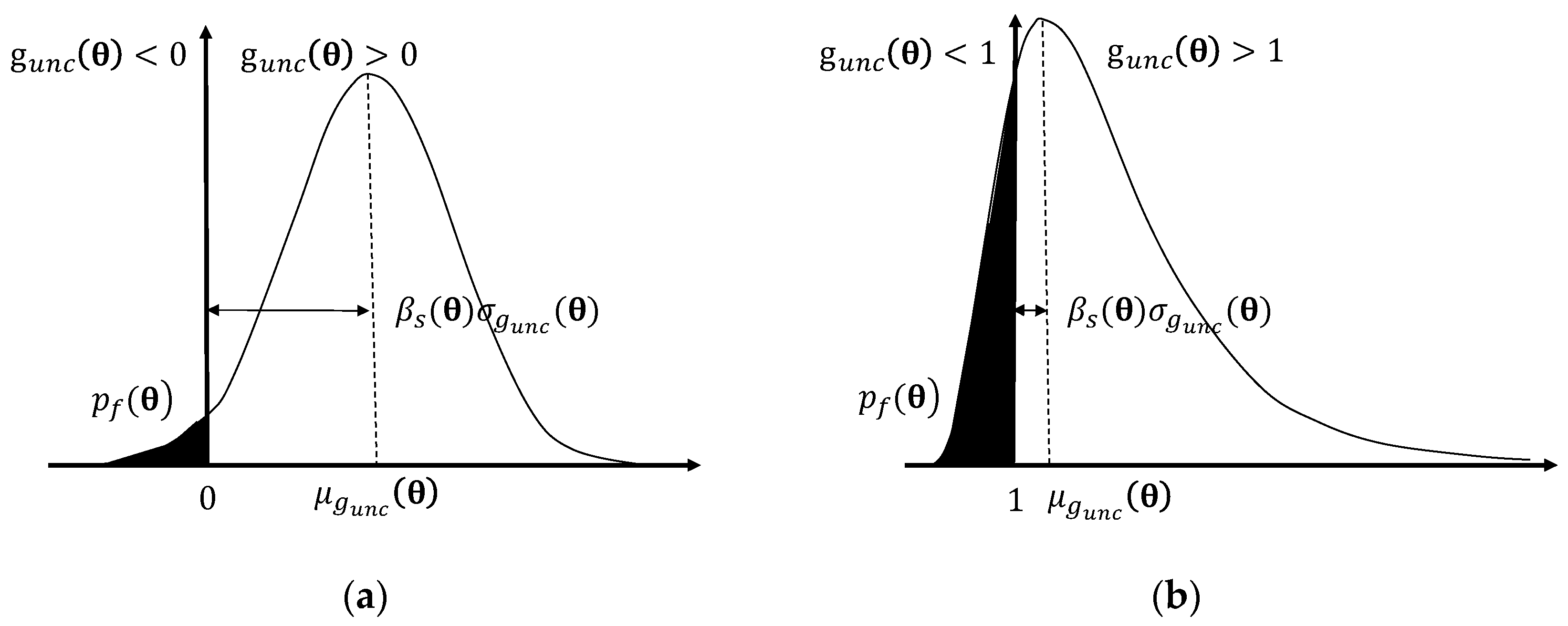 Applsci 10 01740 g001