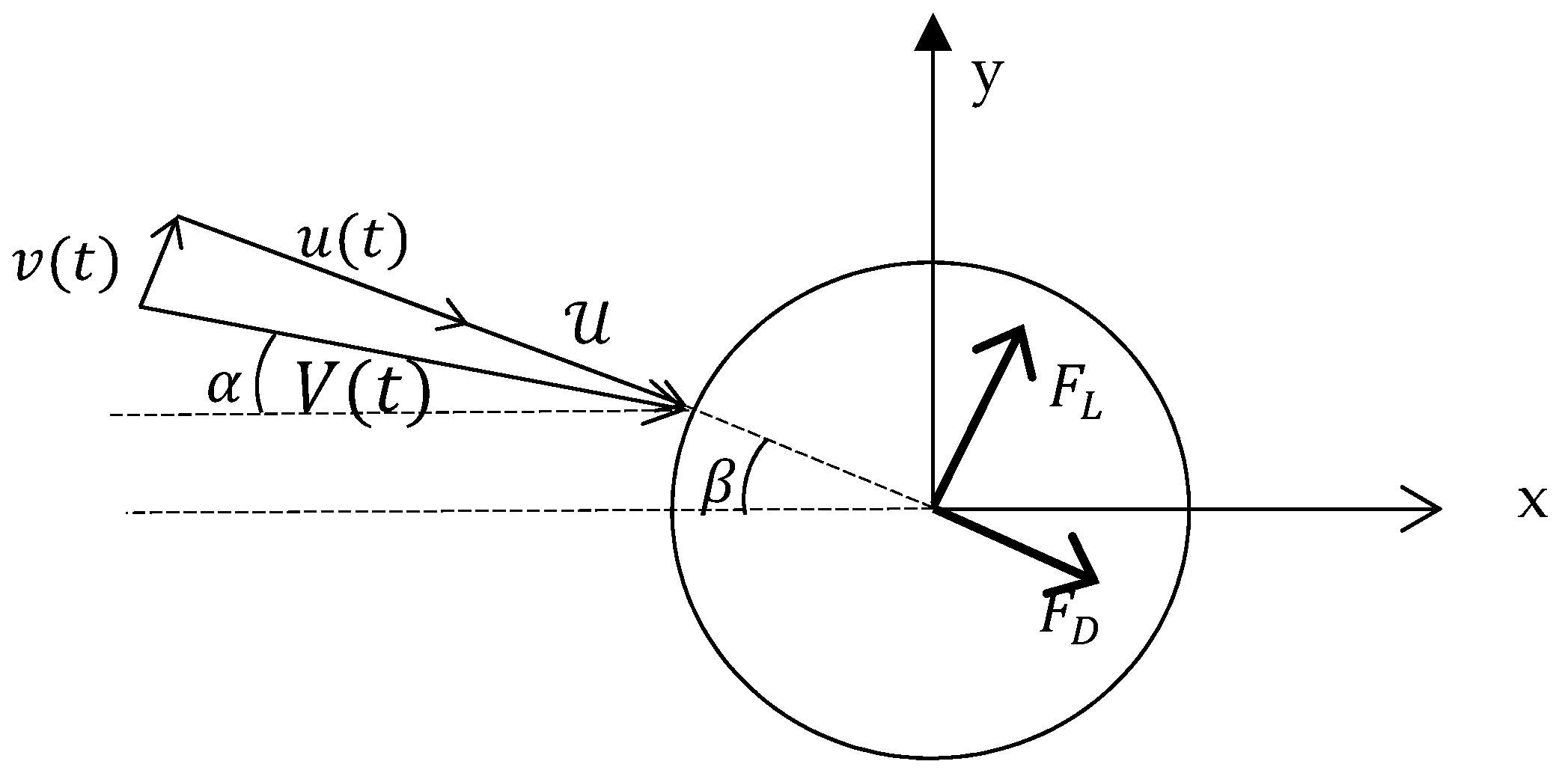 Applsci 10 01740 g003
