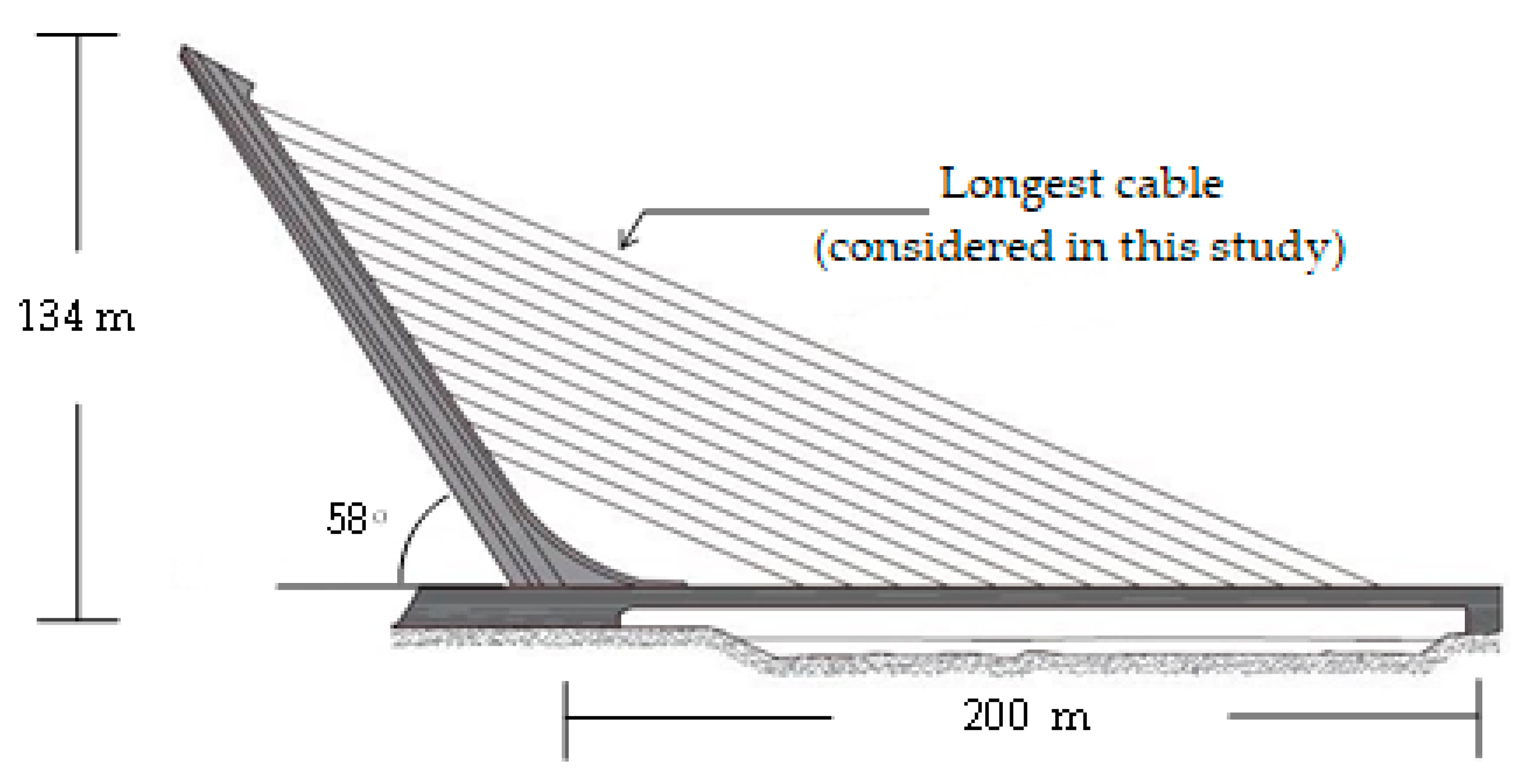 Applsci 10 01740 g004