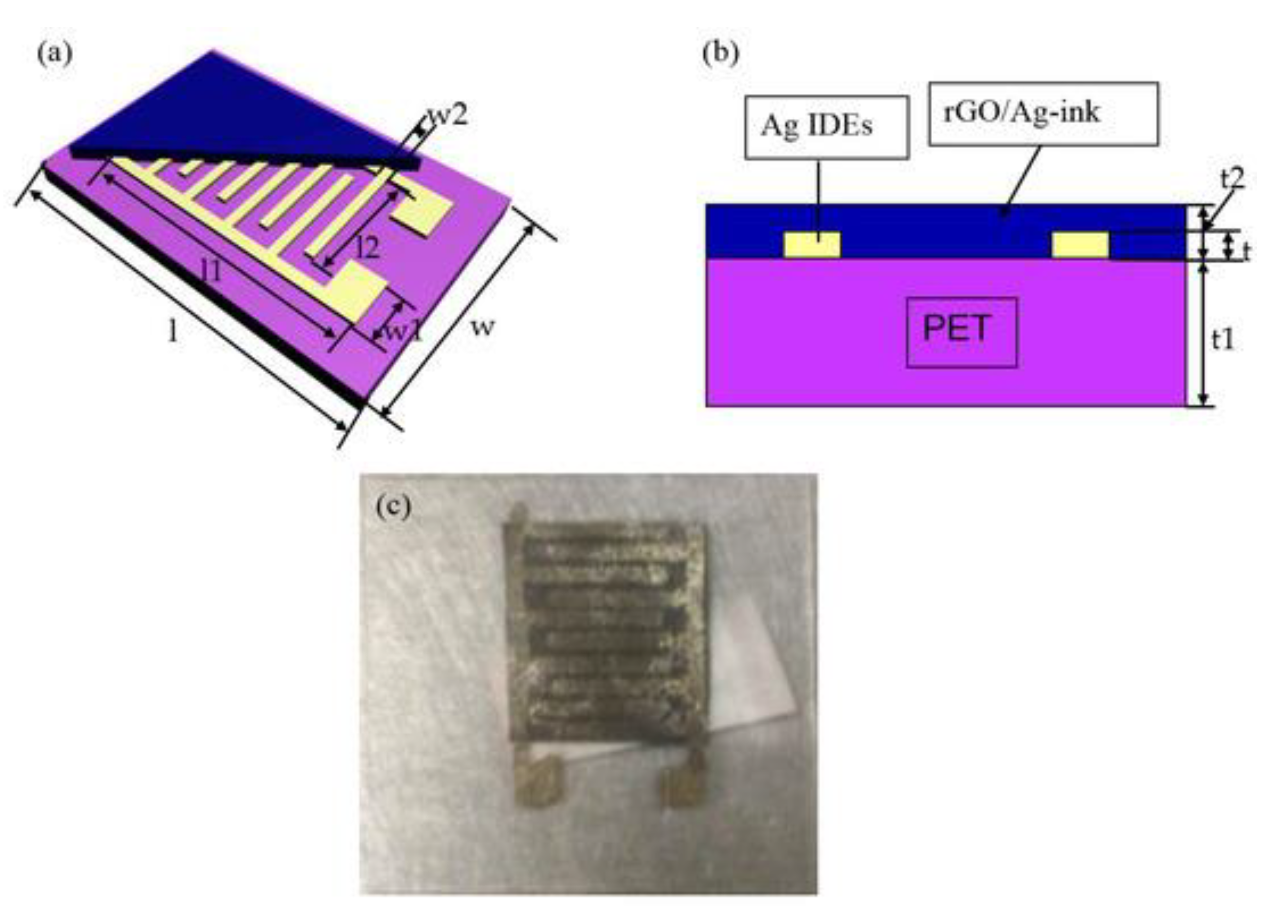 Applsci 10 01741 g009 Applsci 10 01741 g009