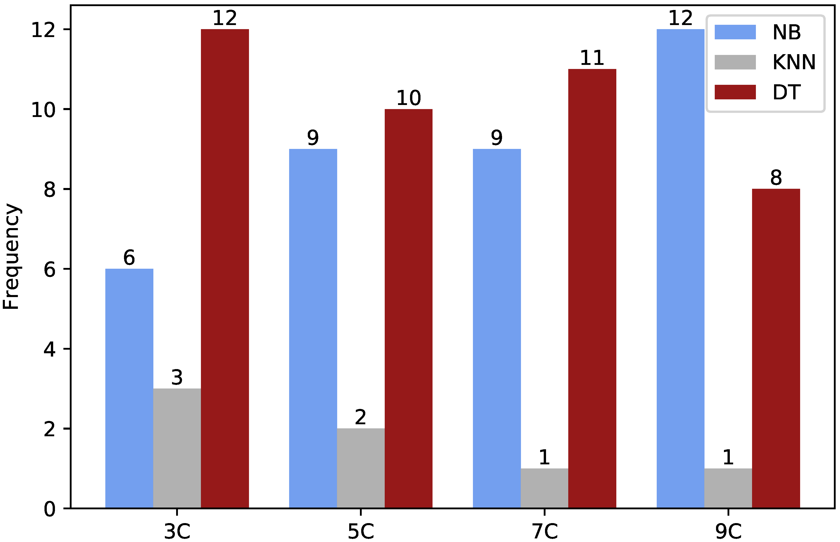 Applsci 10 01745 g003