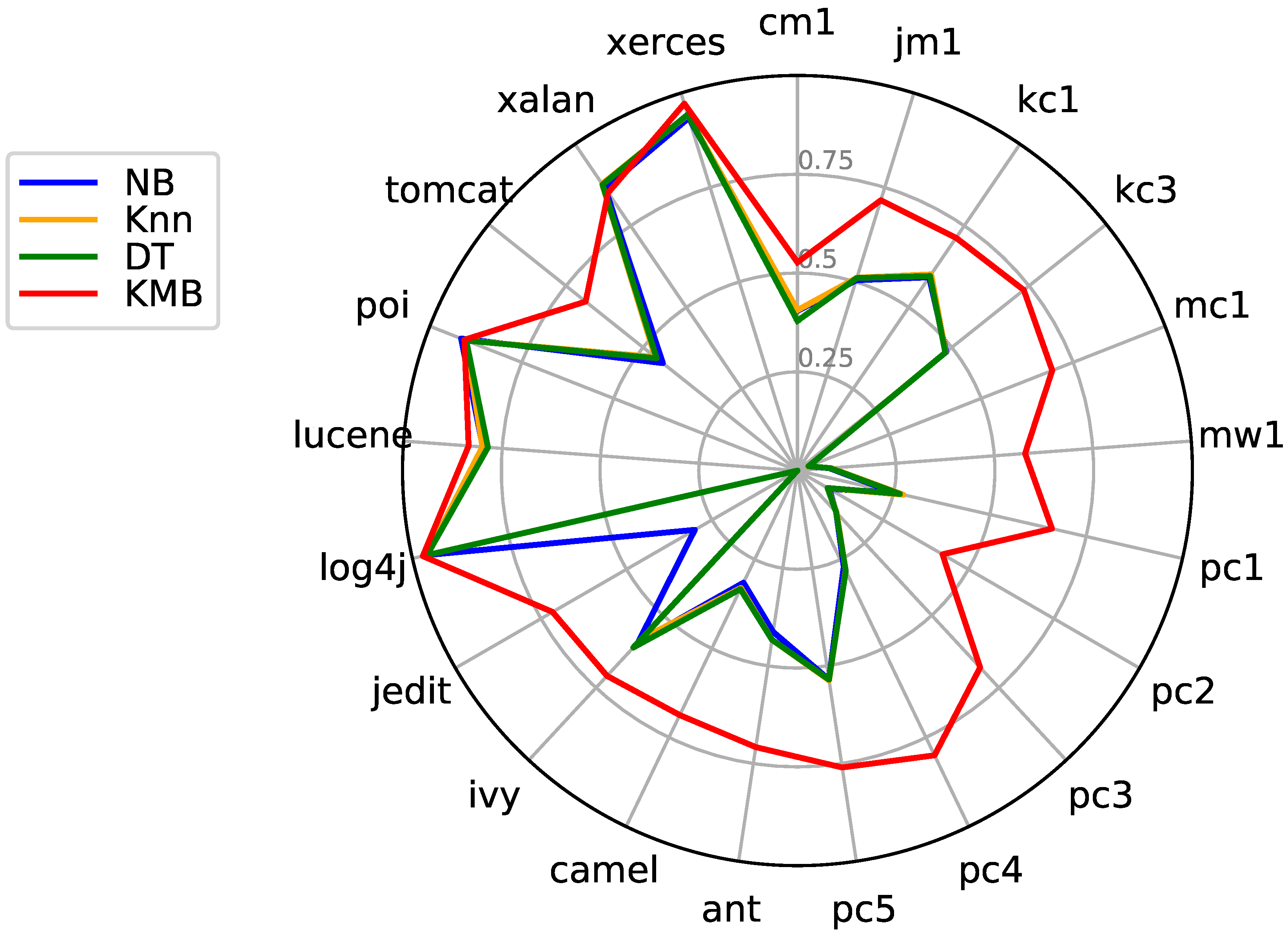 Applsci 10 01745 g005