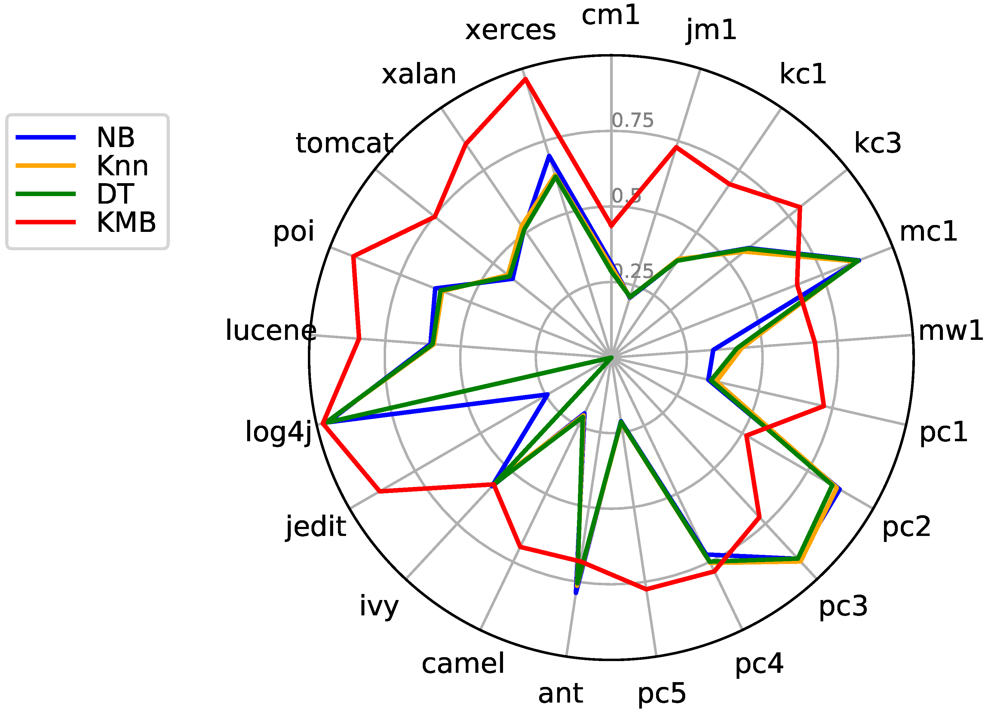 Applsci 10 01745 g006