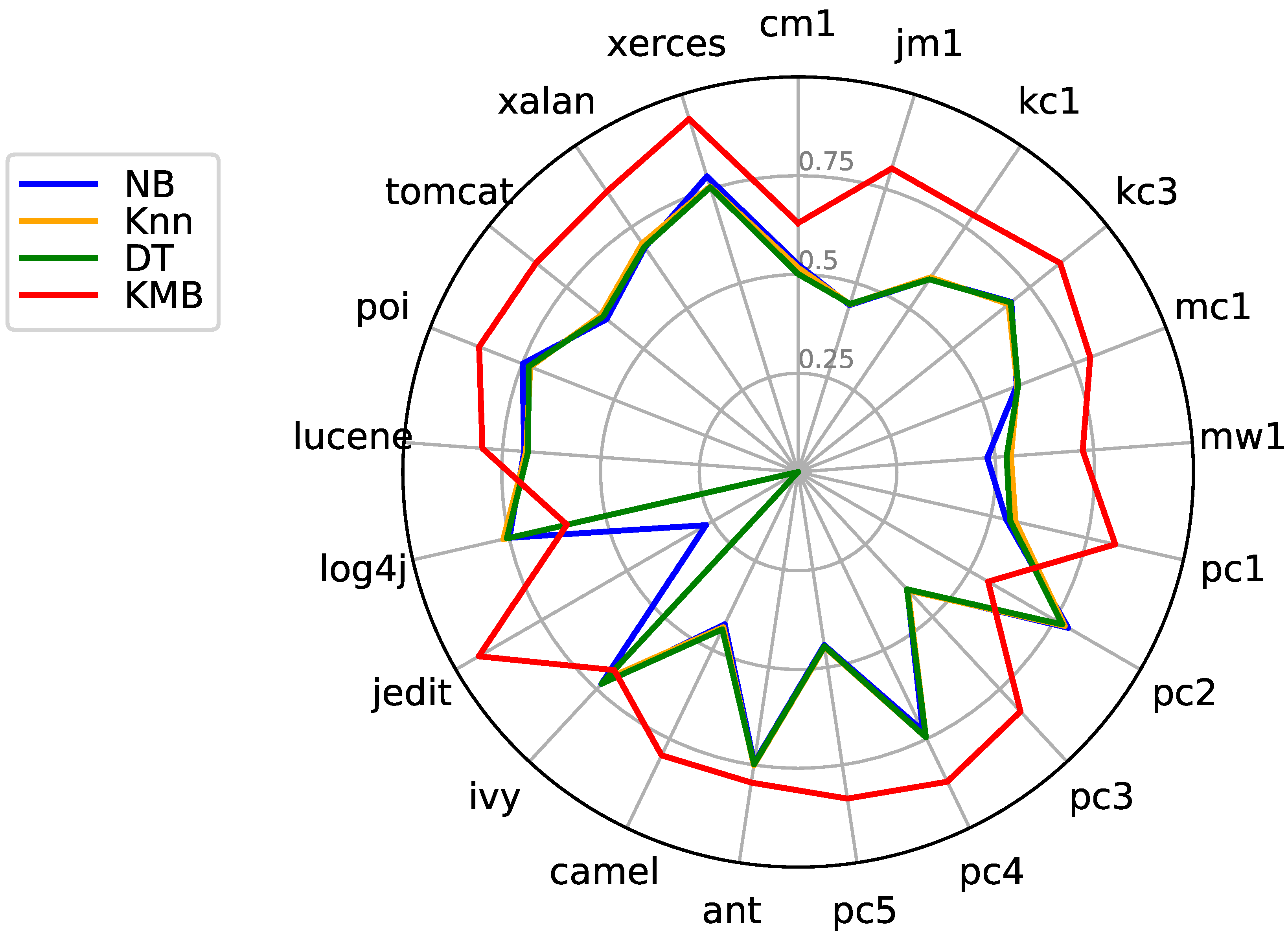Applsci 10 01745 g007