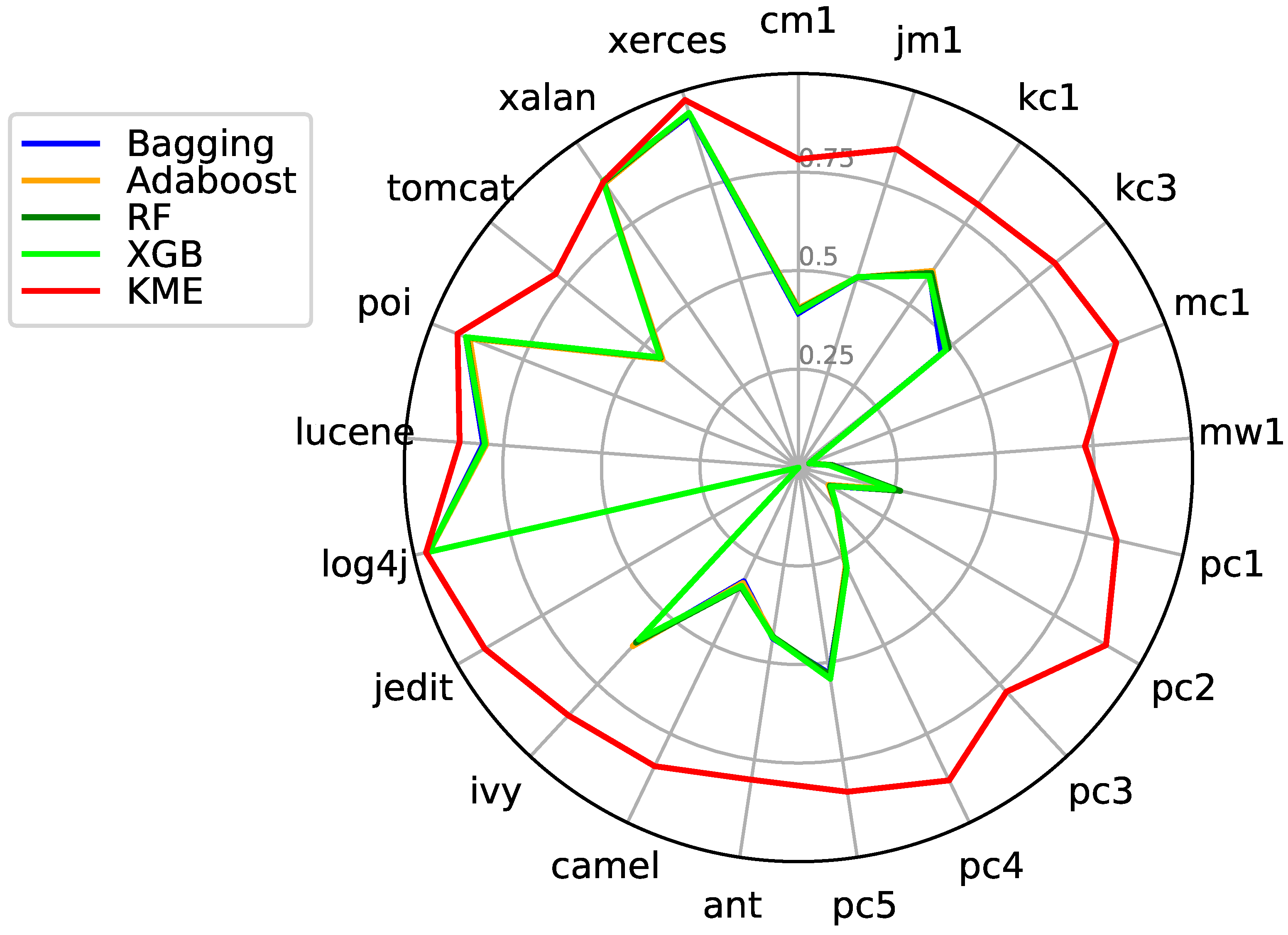 Applsci 10 01745 g008