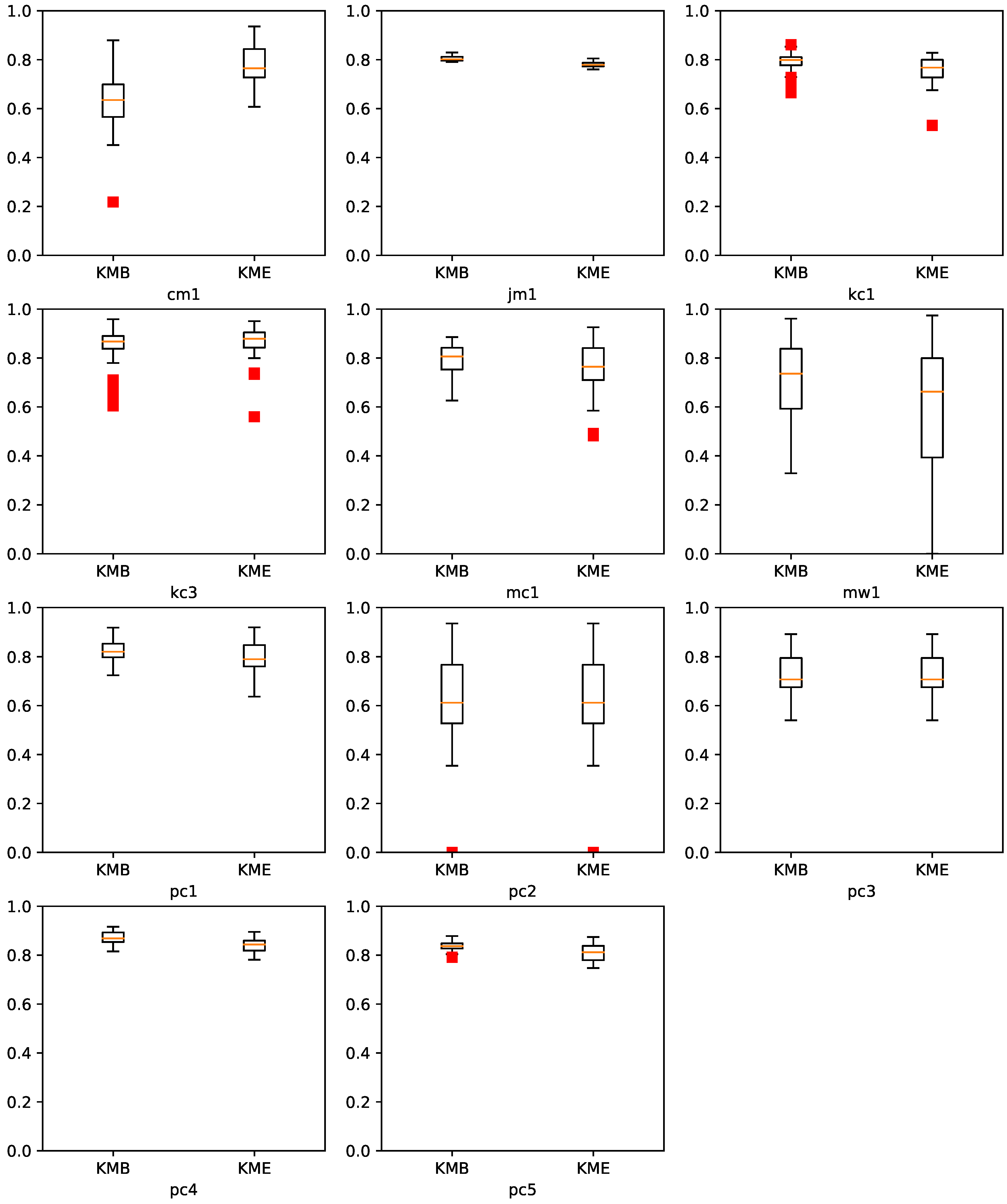Applsci 10 01745 g011