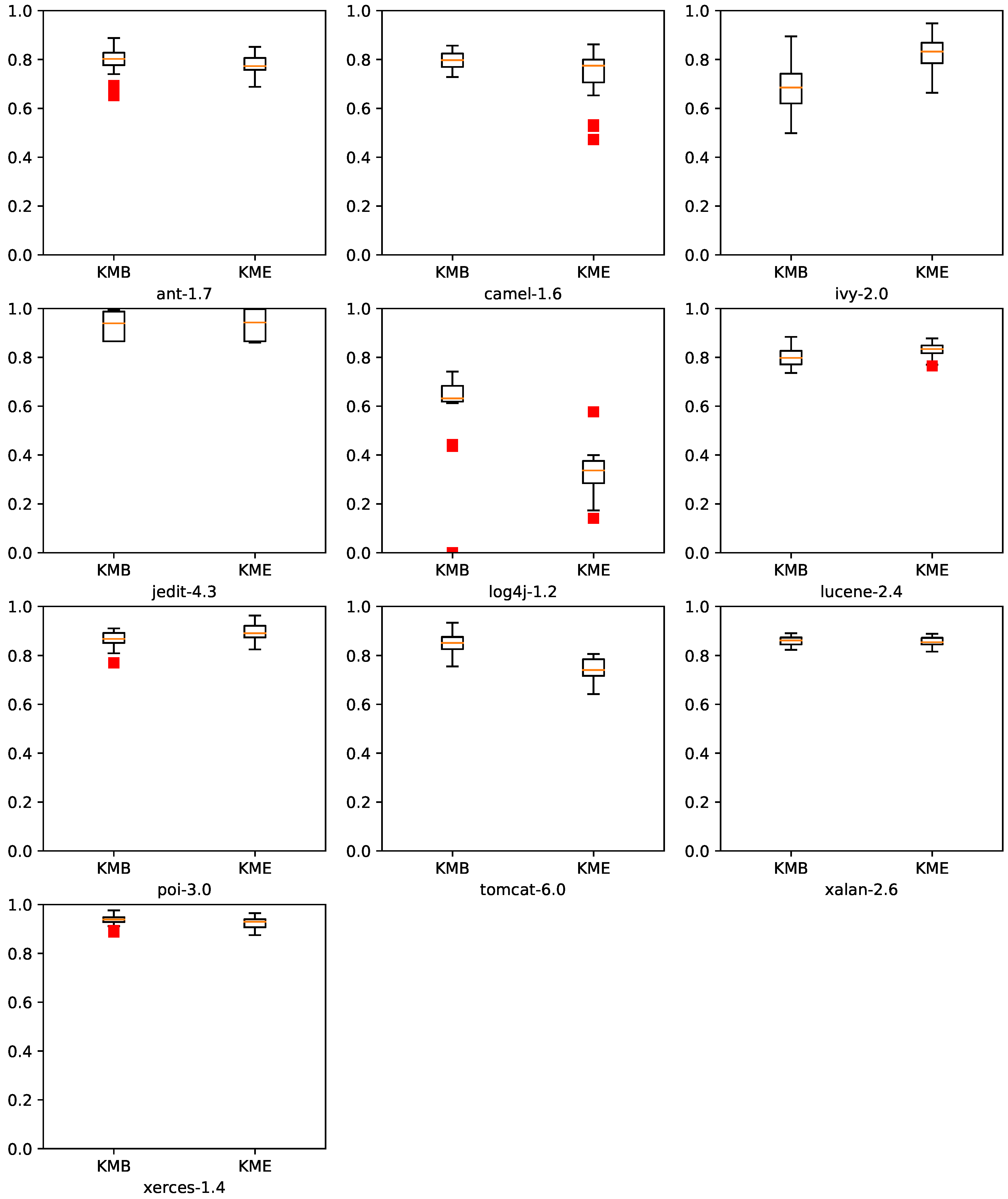 Applsci 10 01745 g012