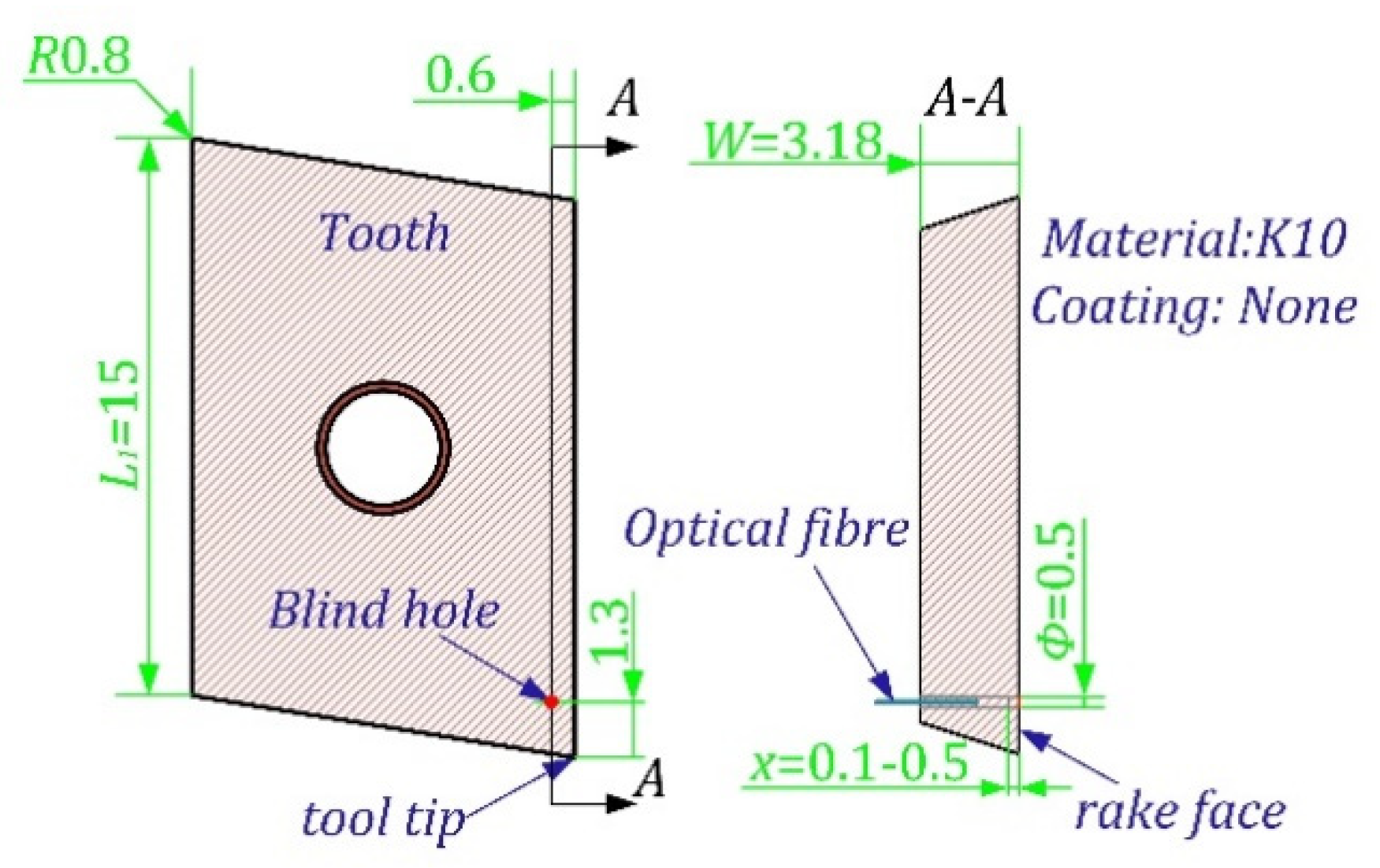 Applsci 10 01746 g007 Applsci 10 01746 g007