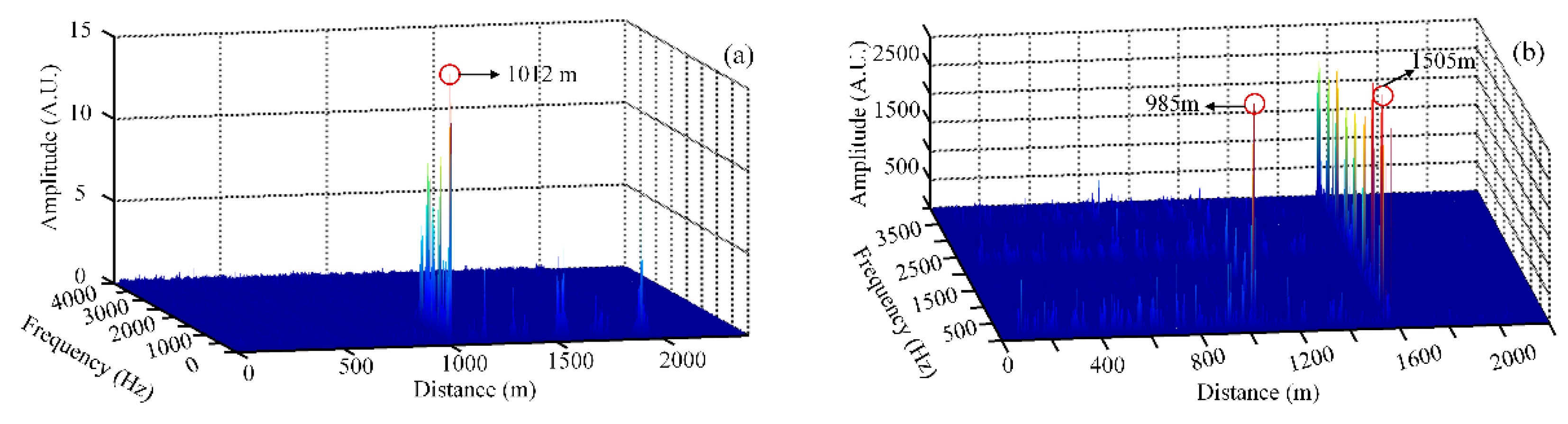 Applsci 10 01747 g013