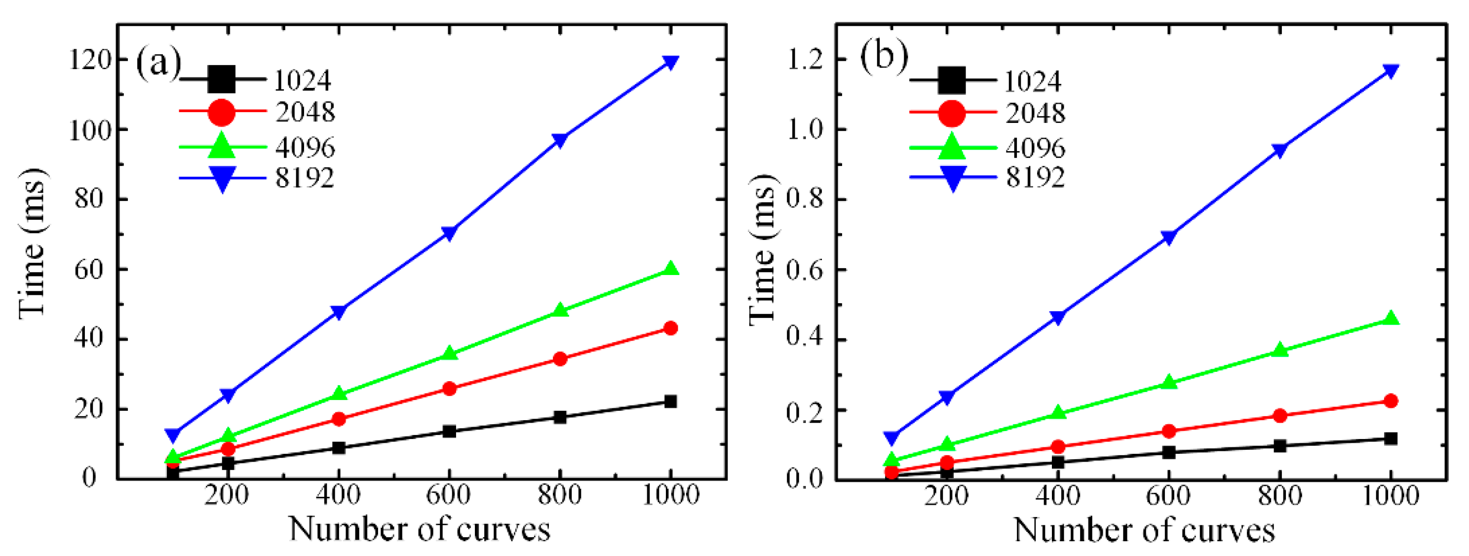 Applsci 10 01747 g014