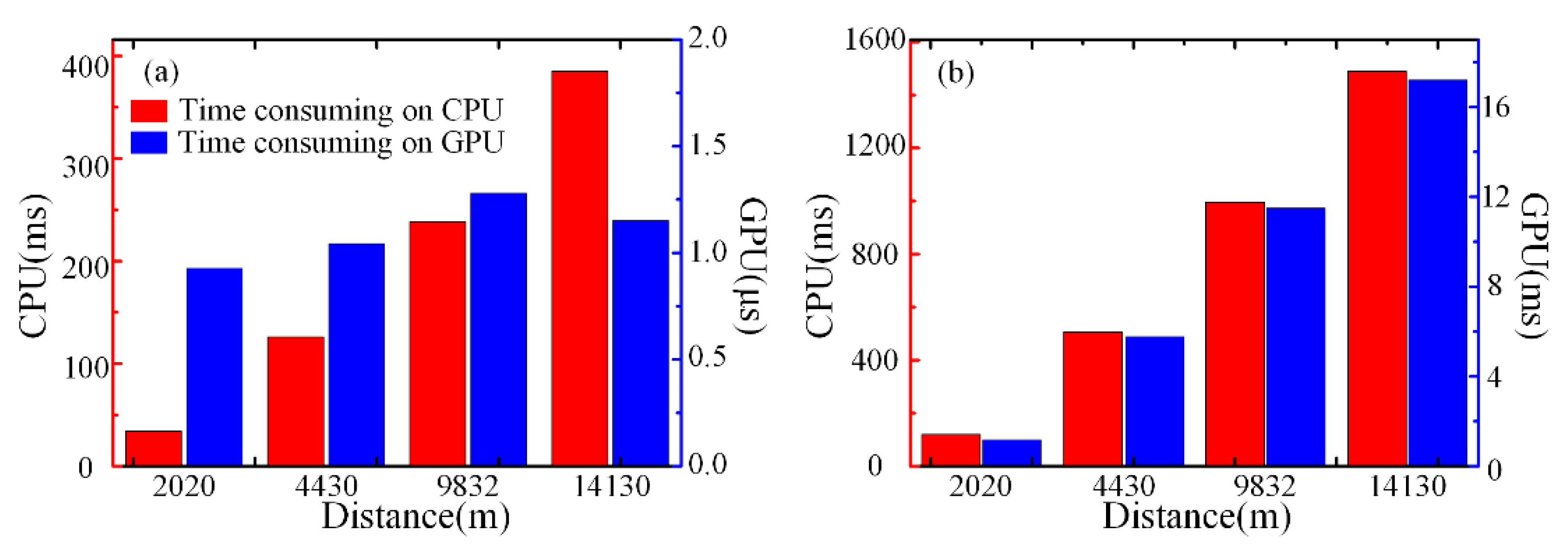 Applsci 10 01747 g015