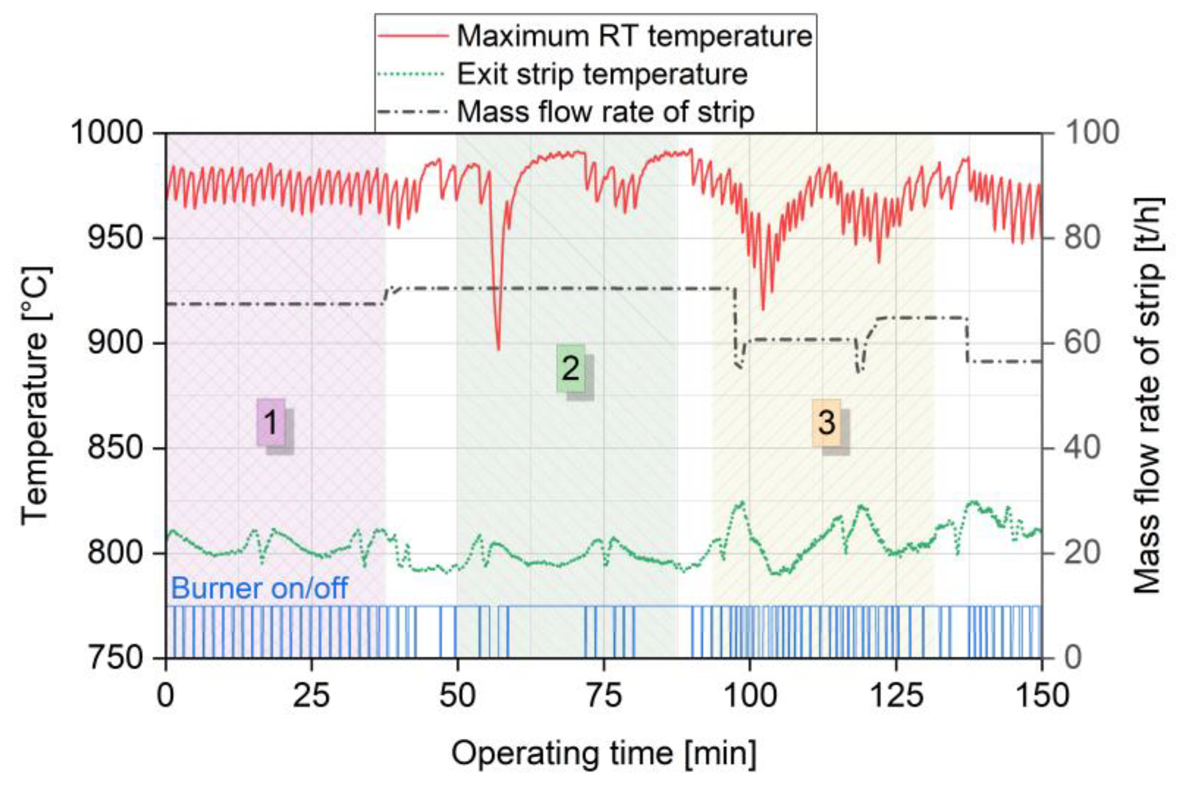 Applsci 10 01748 g003 Applsci 10 01748 g003