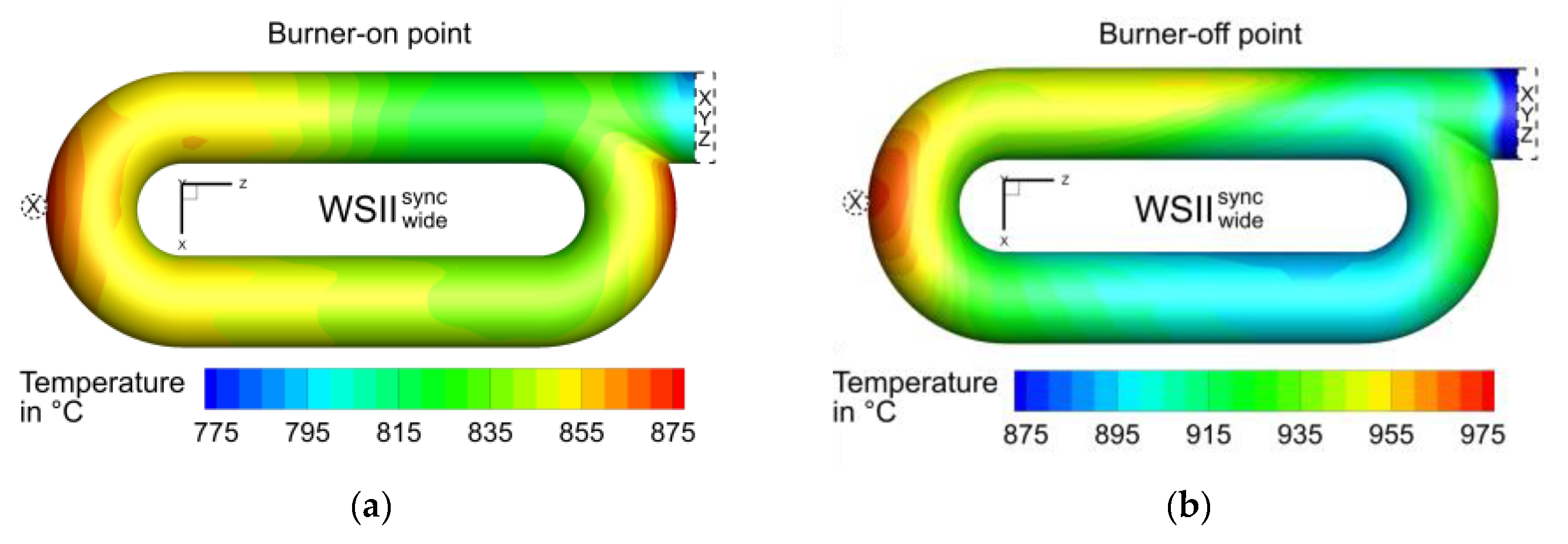 Applsci 10 01748 g008 Applsci 10 01748 g008